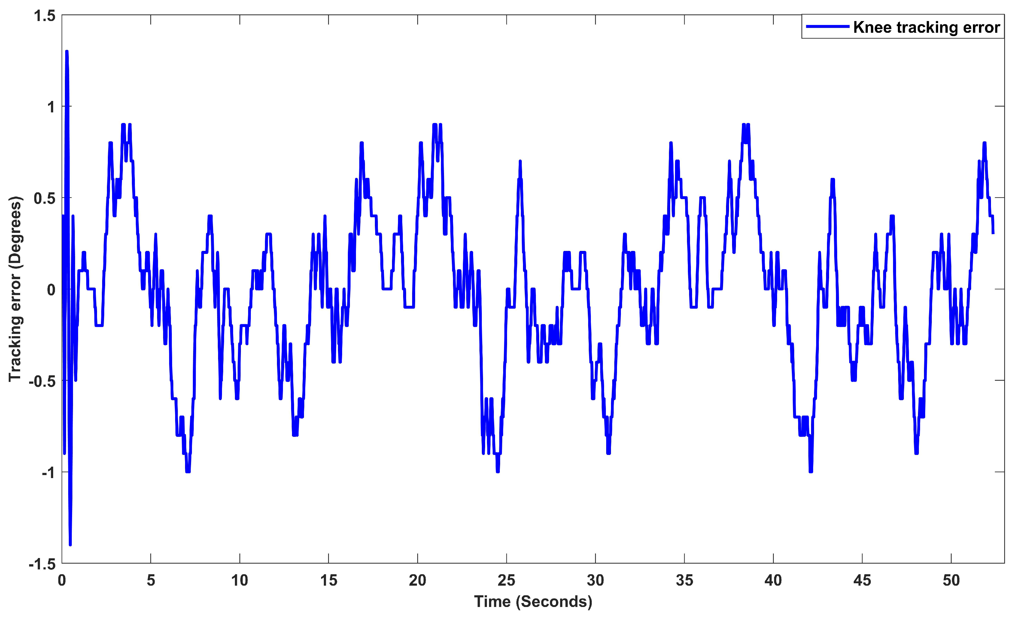 Algorithms 16 00449 g016