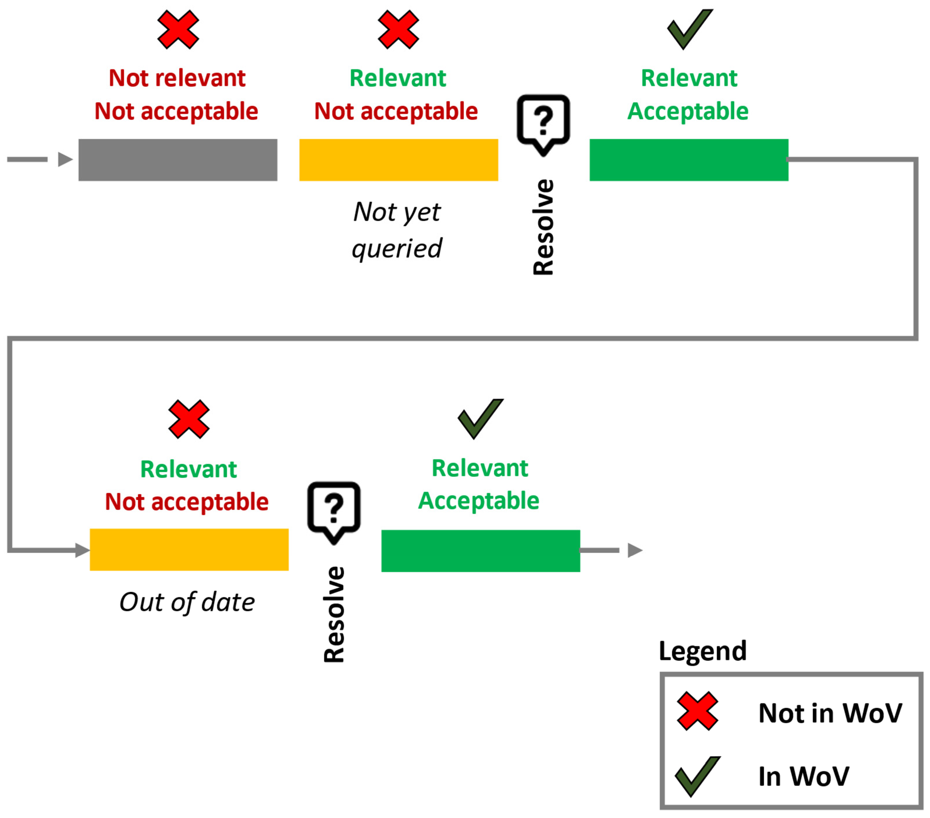 Algorithms 16 00454 g001