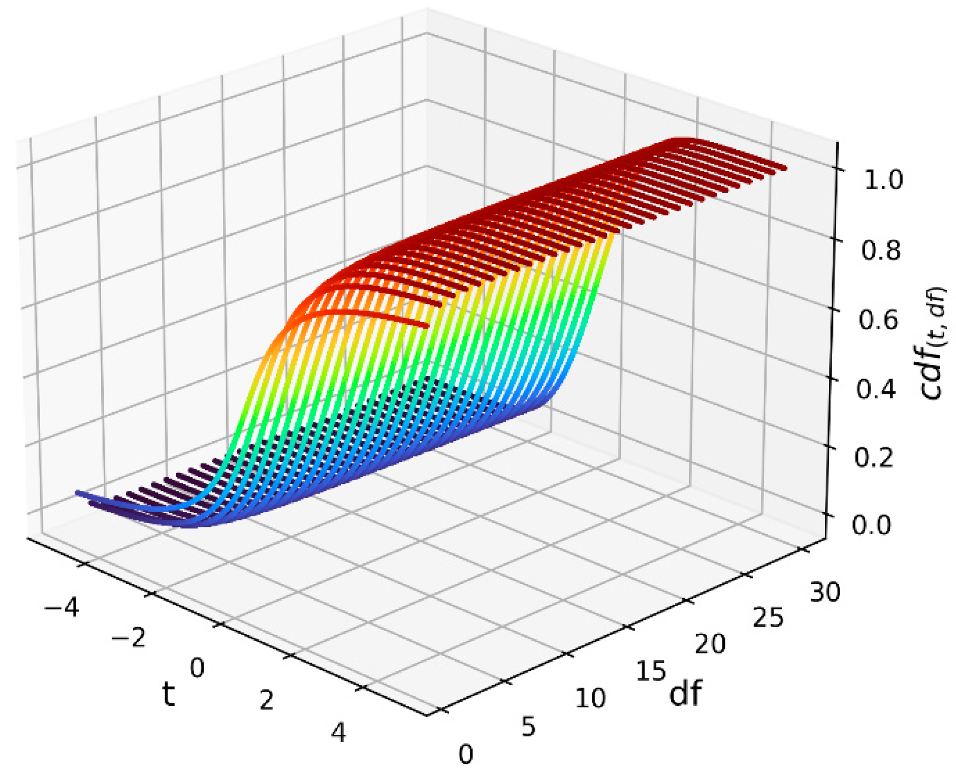 Algorithms 16 00455 g010