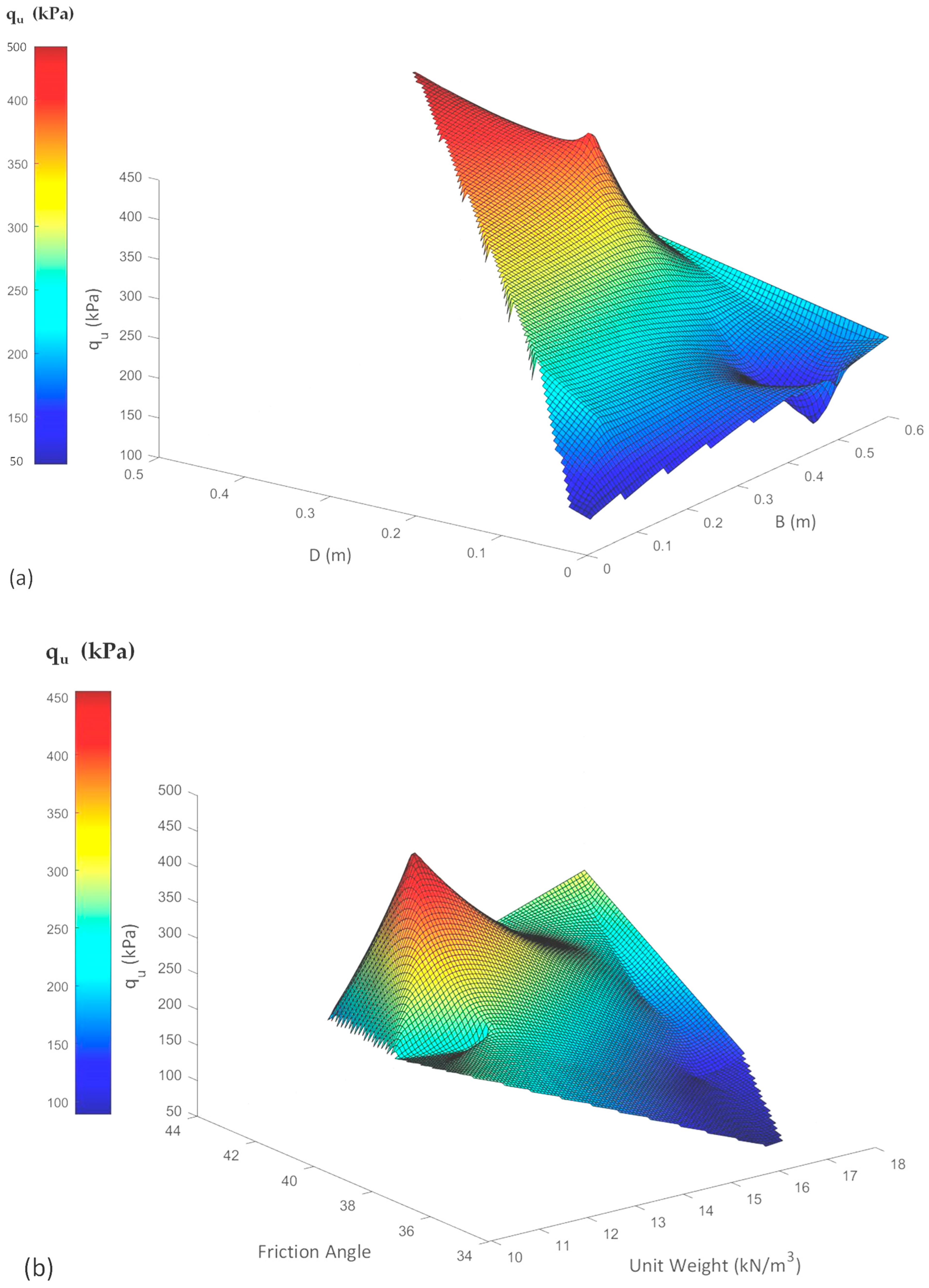 Algorithms 16 00456 g001