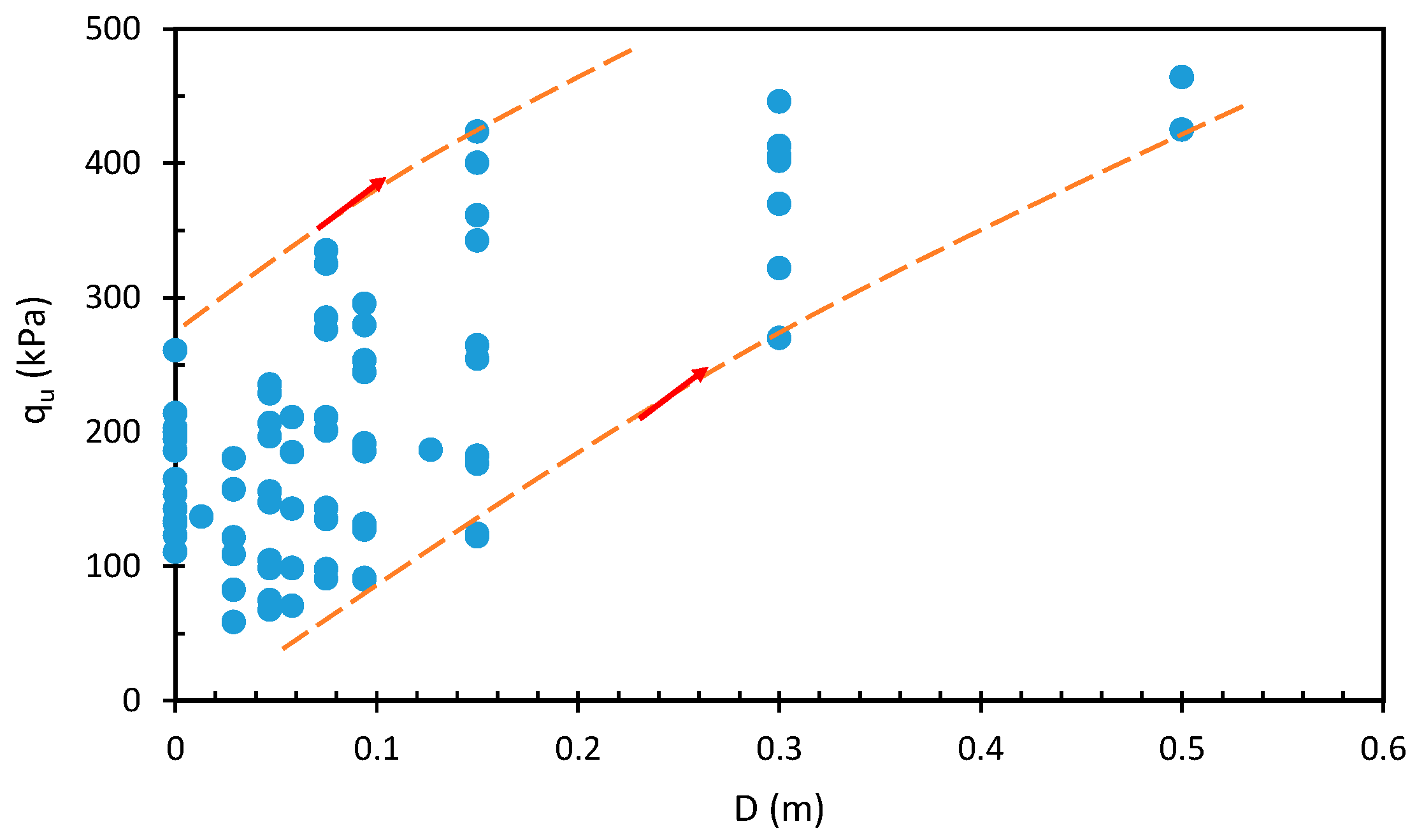 Algorithms 16 00456 g002