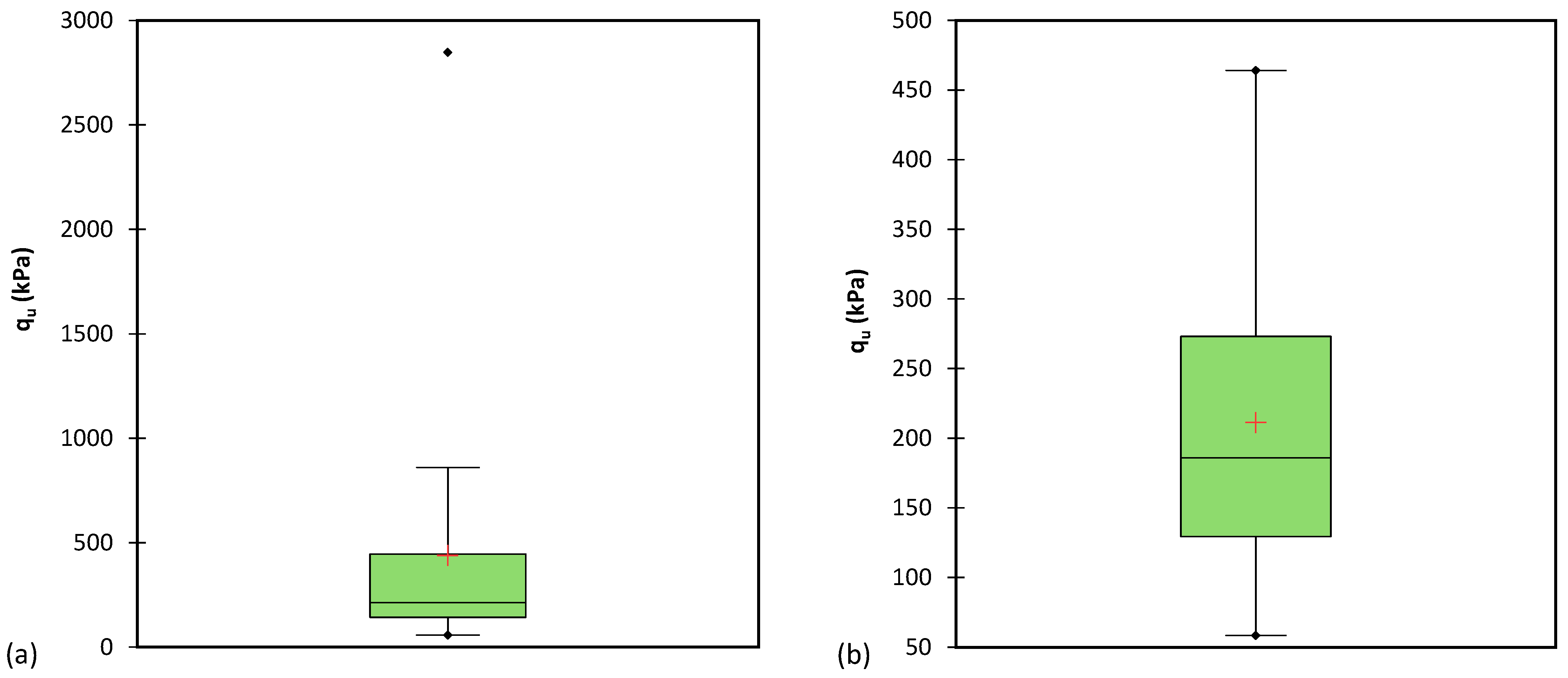 Algorithms 16 00456 g003