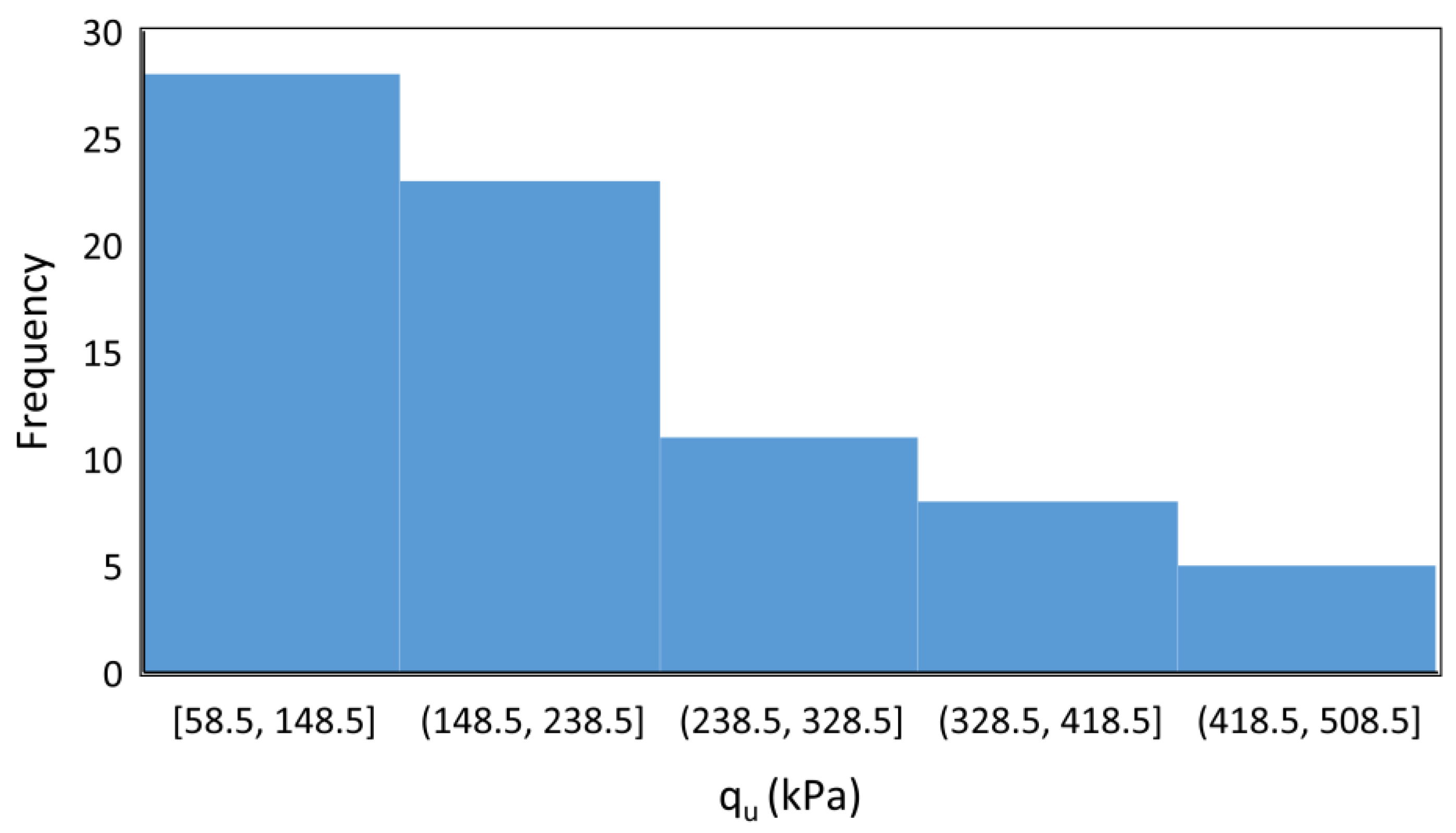 Algorithms 16 00456 g004