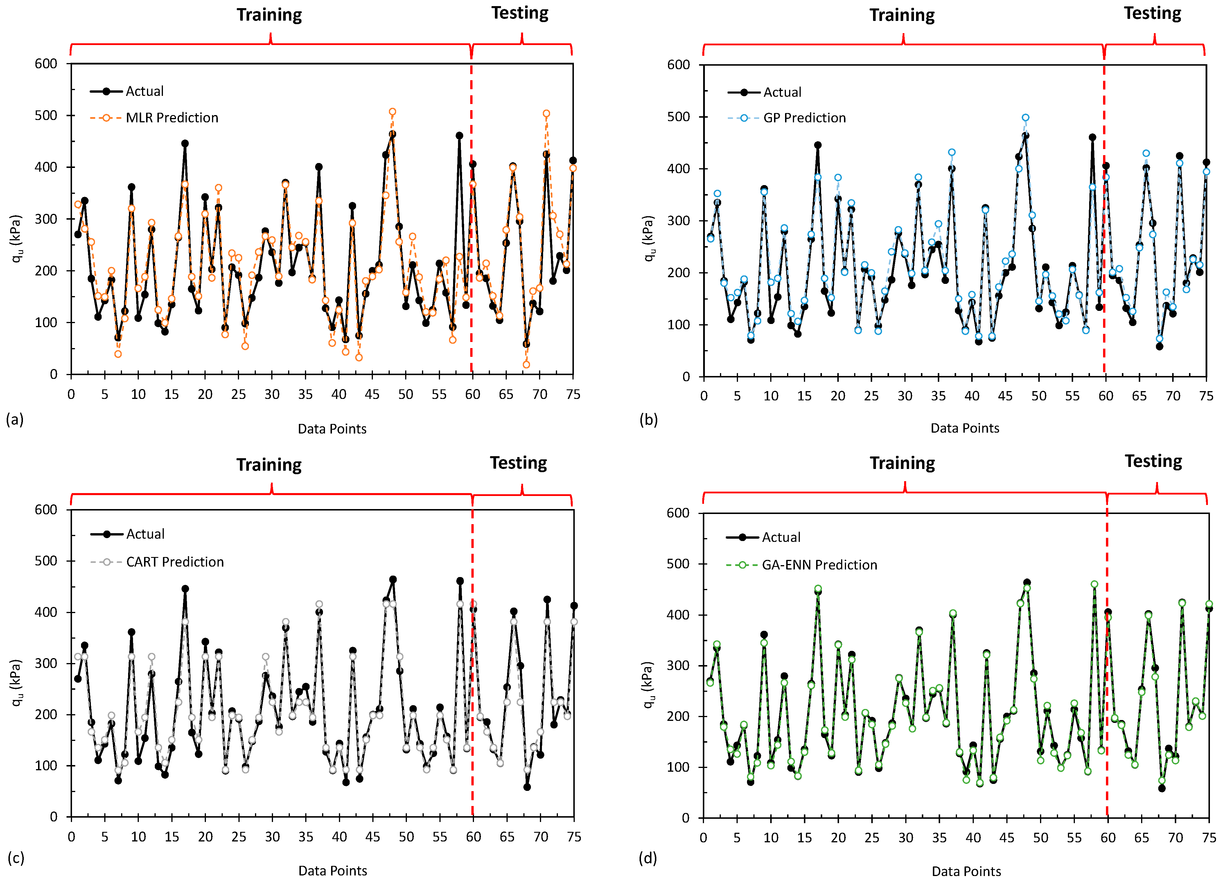 Algorithms 16 00456 g010