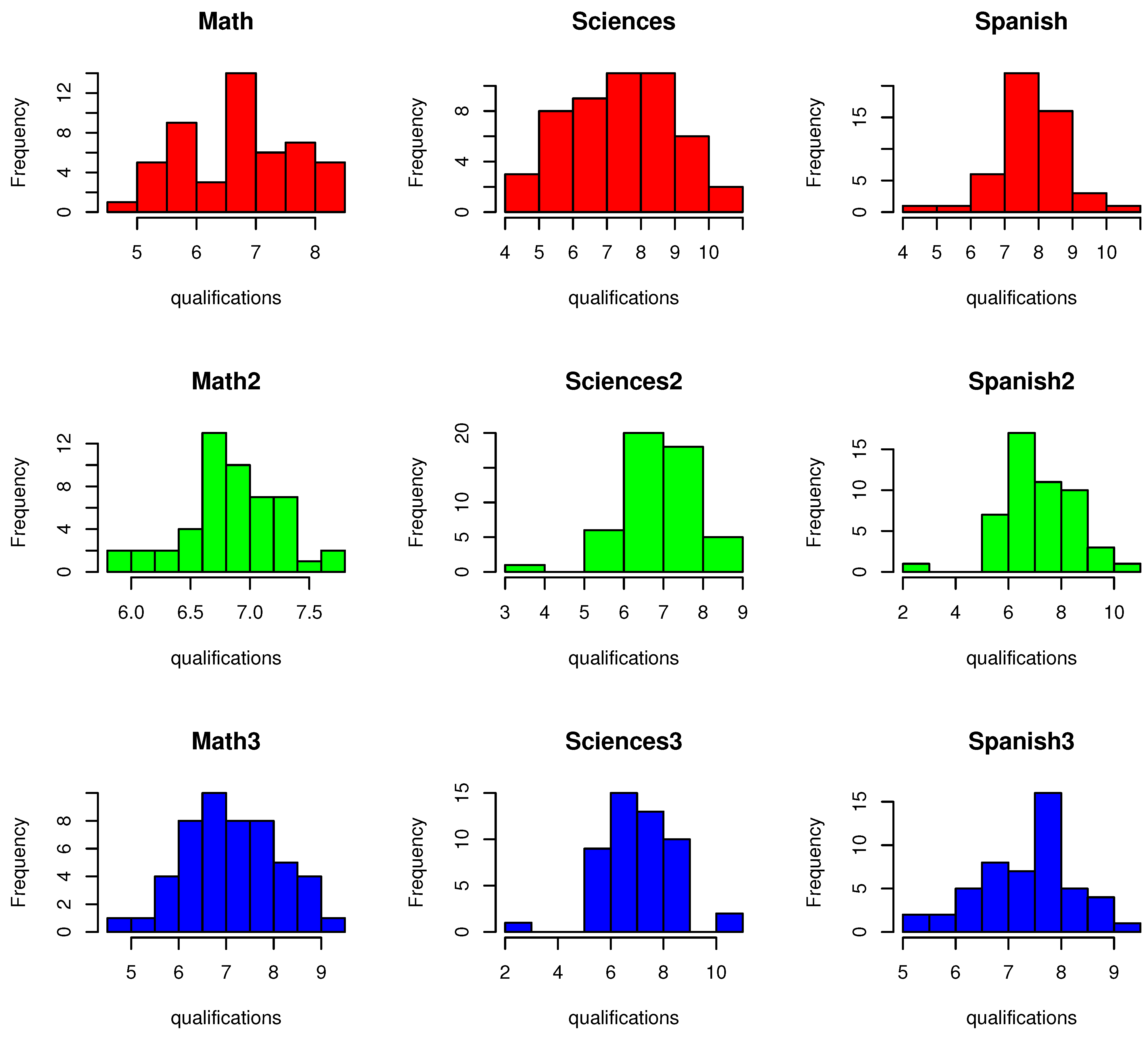 Algorithms 16 00457 g001