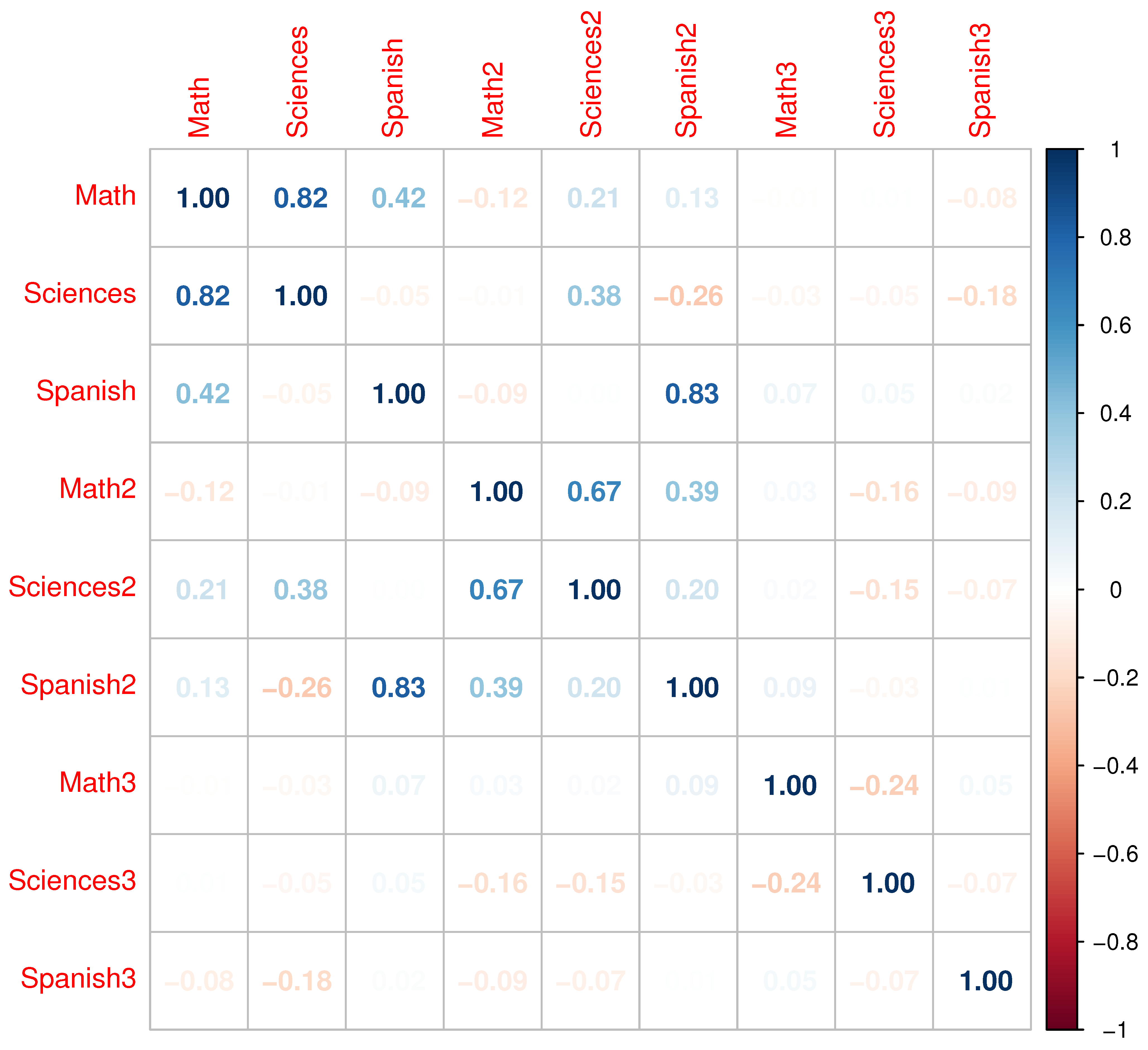 Algorithms 16 00457 g002