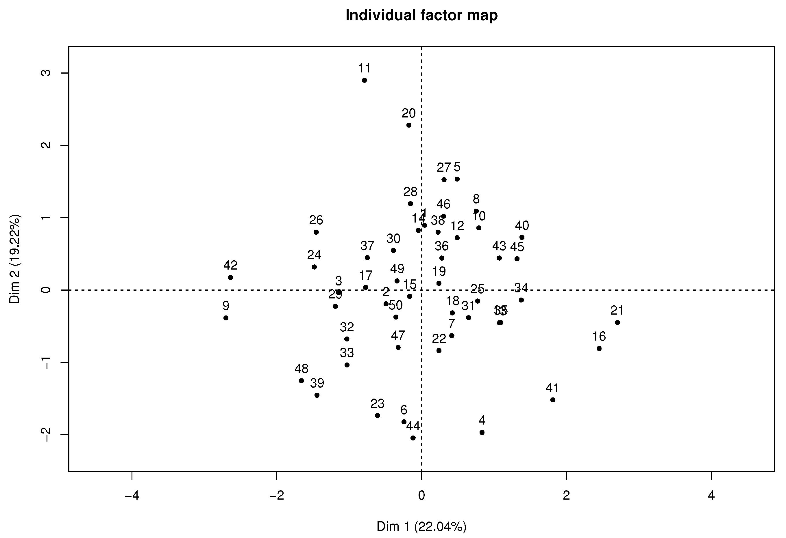 Algorithms 16 00457 g004