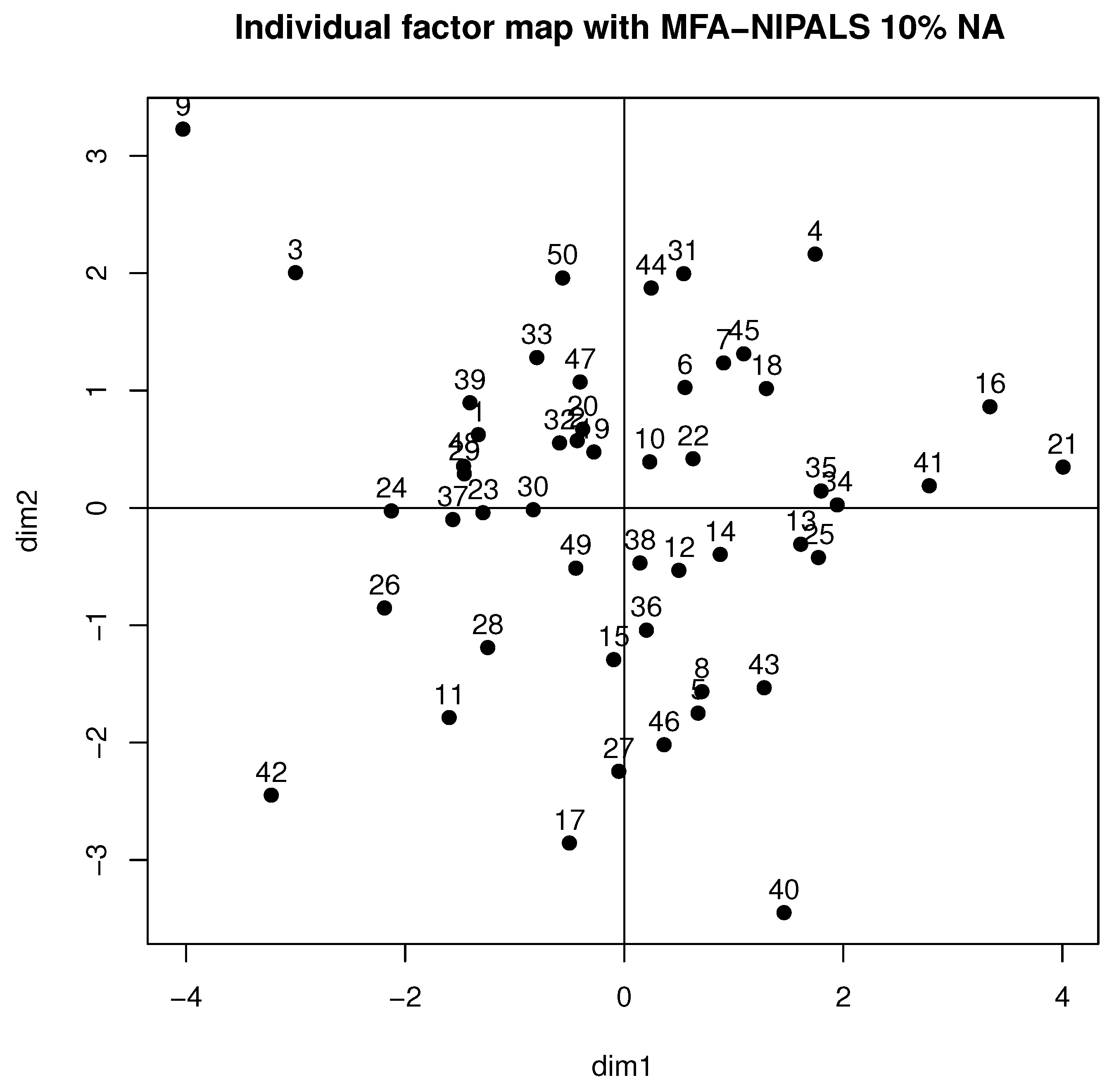 Algorithms 16 00457 g006