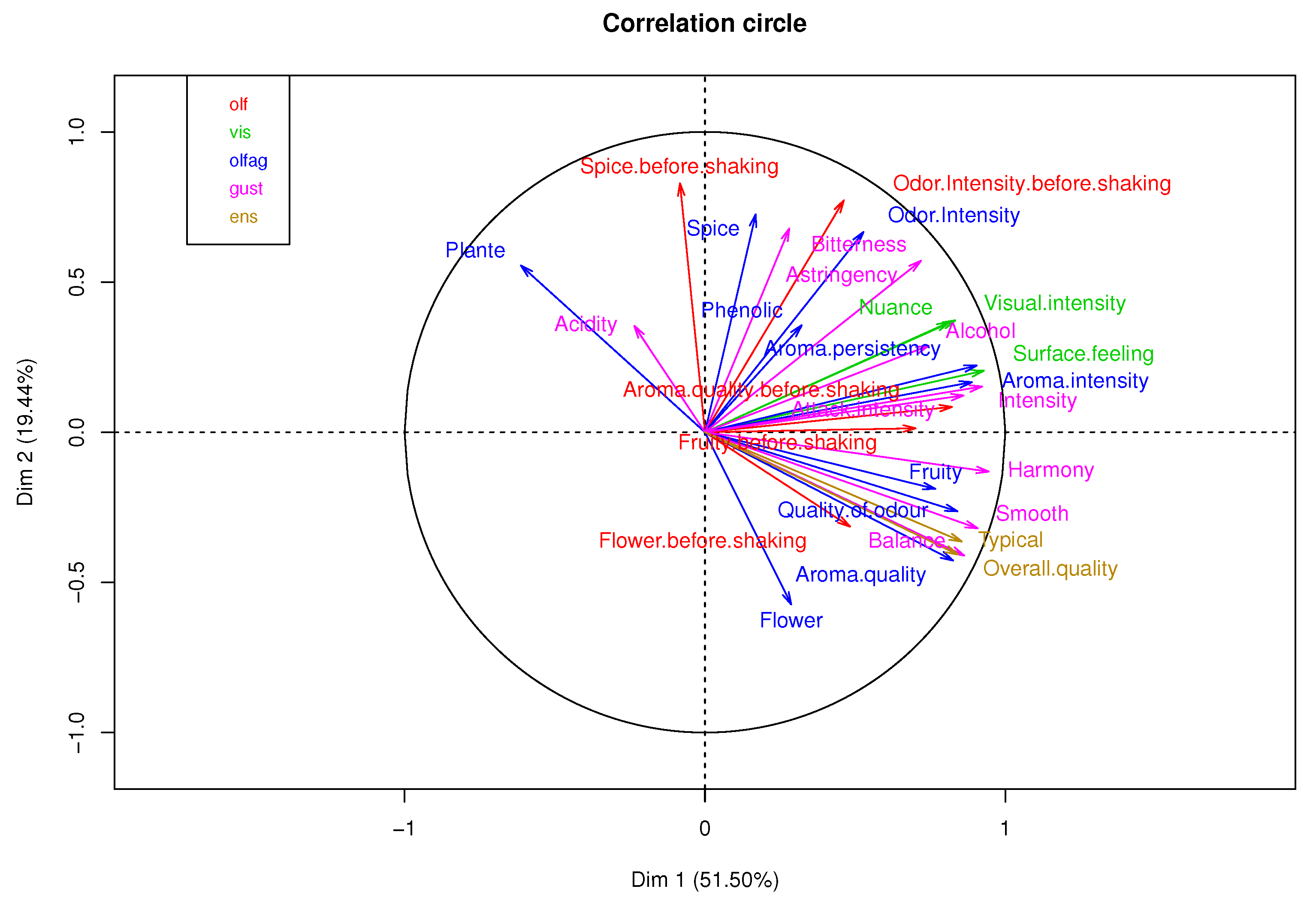 Algorithms 16 00457 g009