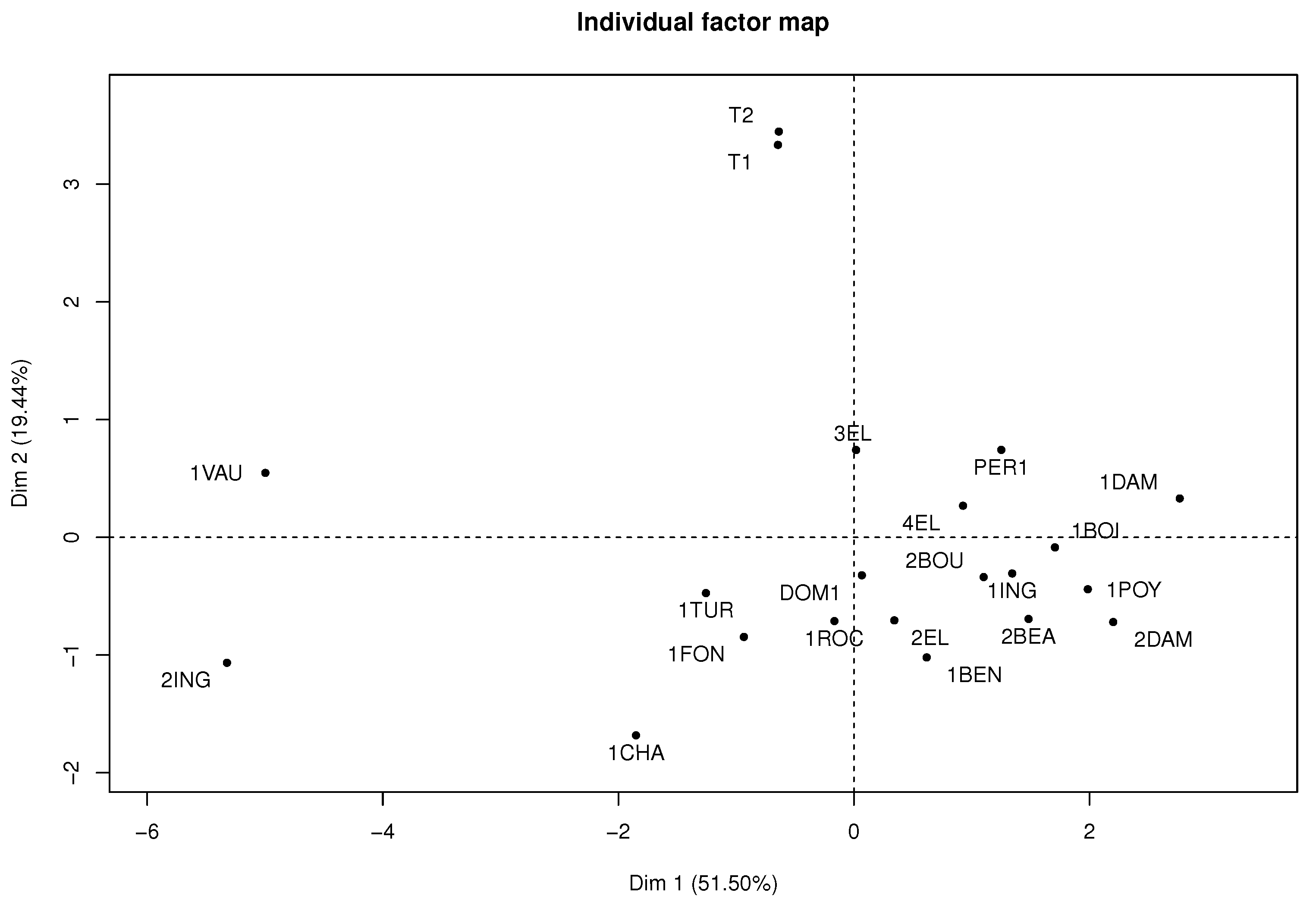 Algorithms 16 00457 g010