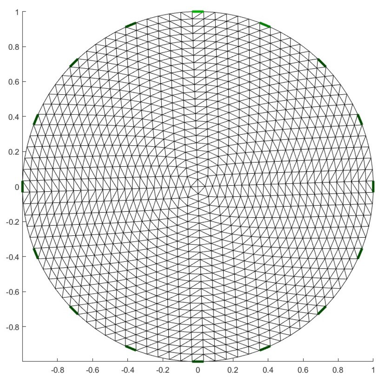 Algorithms 16 00461 g002 Algorithms 16 00461 g002