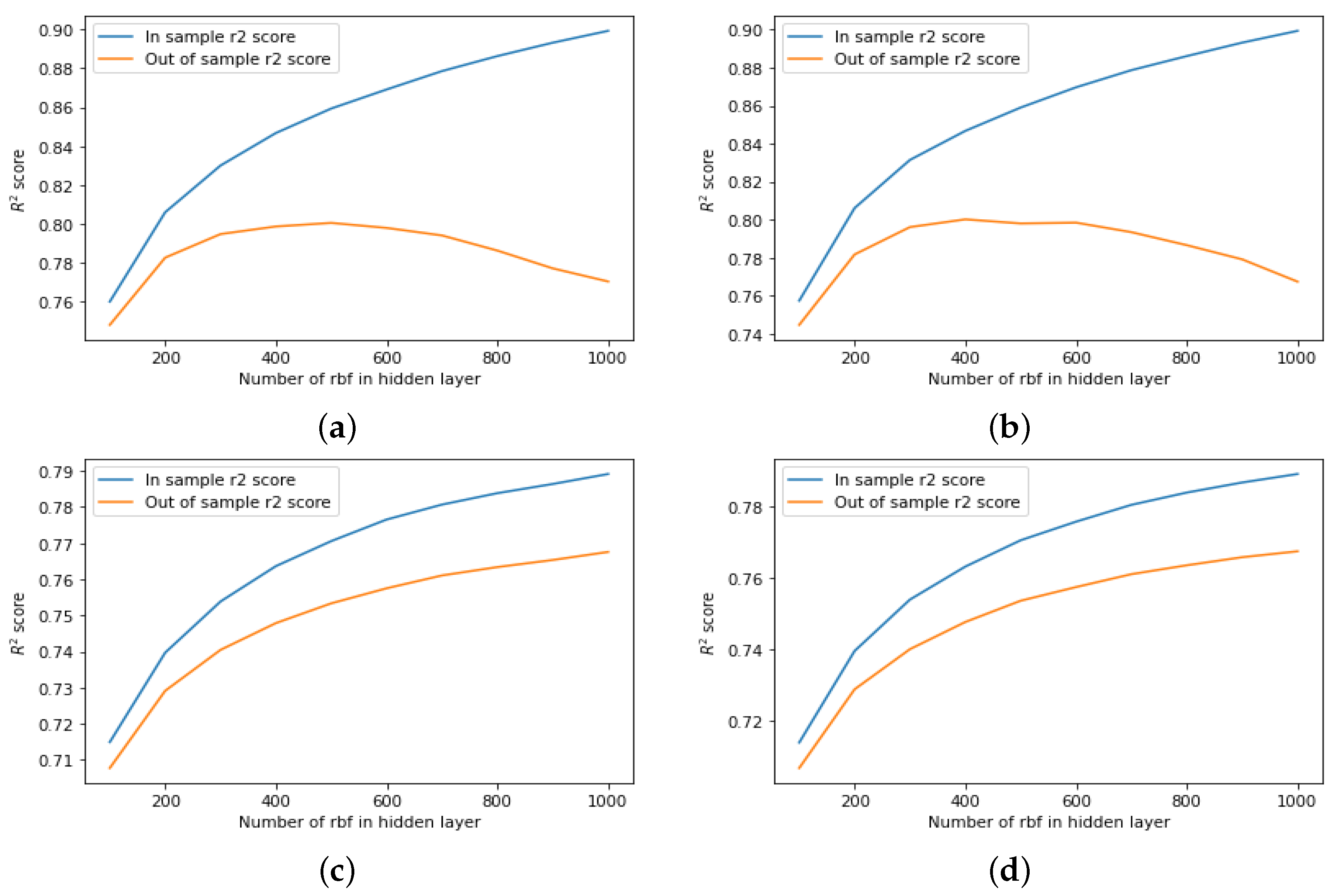 Algorithms 16 00461 g003 Algorithms 16 00461 g003