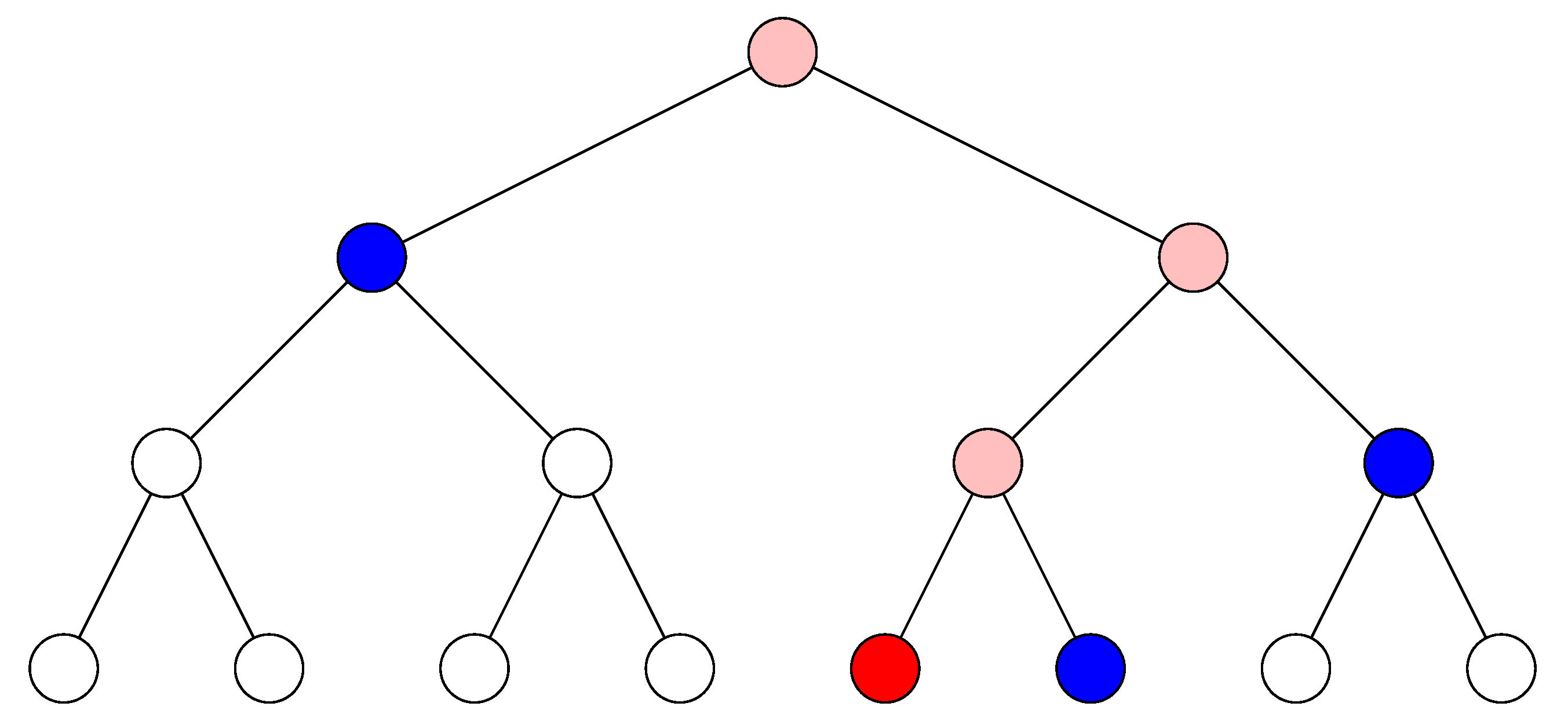 Algorithms 16 00462 g003