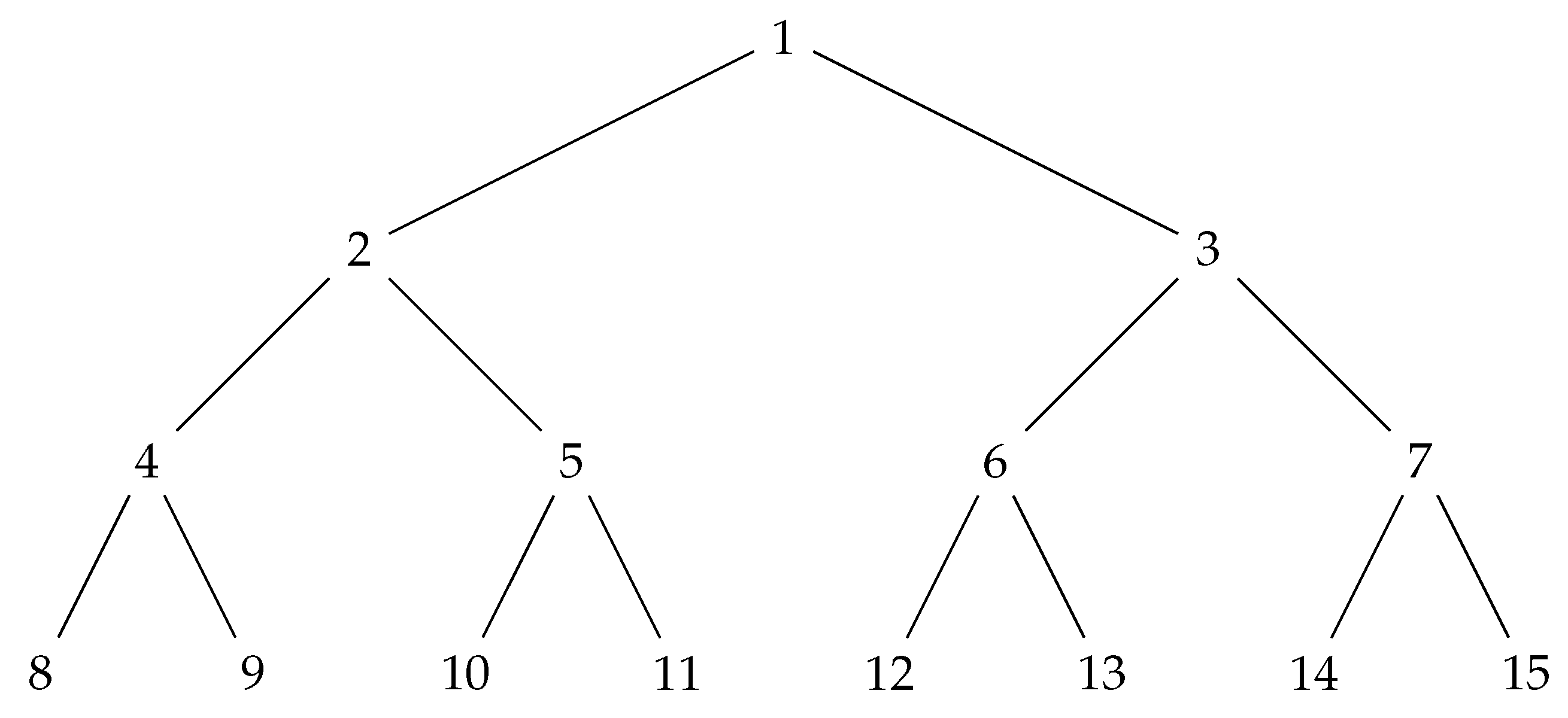 Algorithms 16 00462 g007