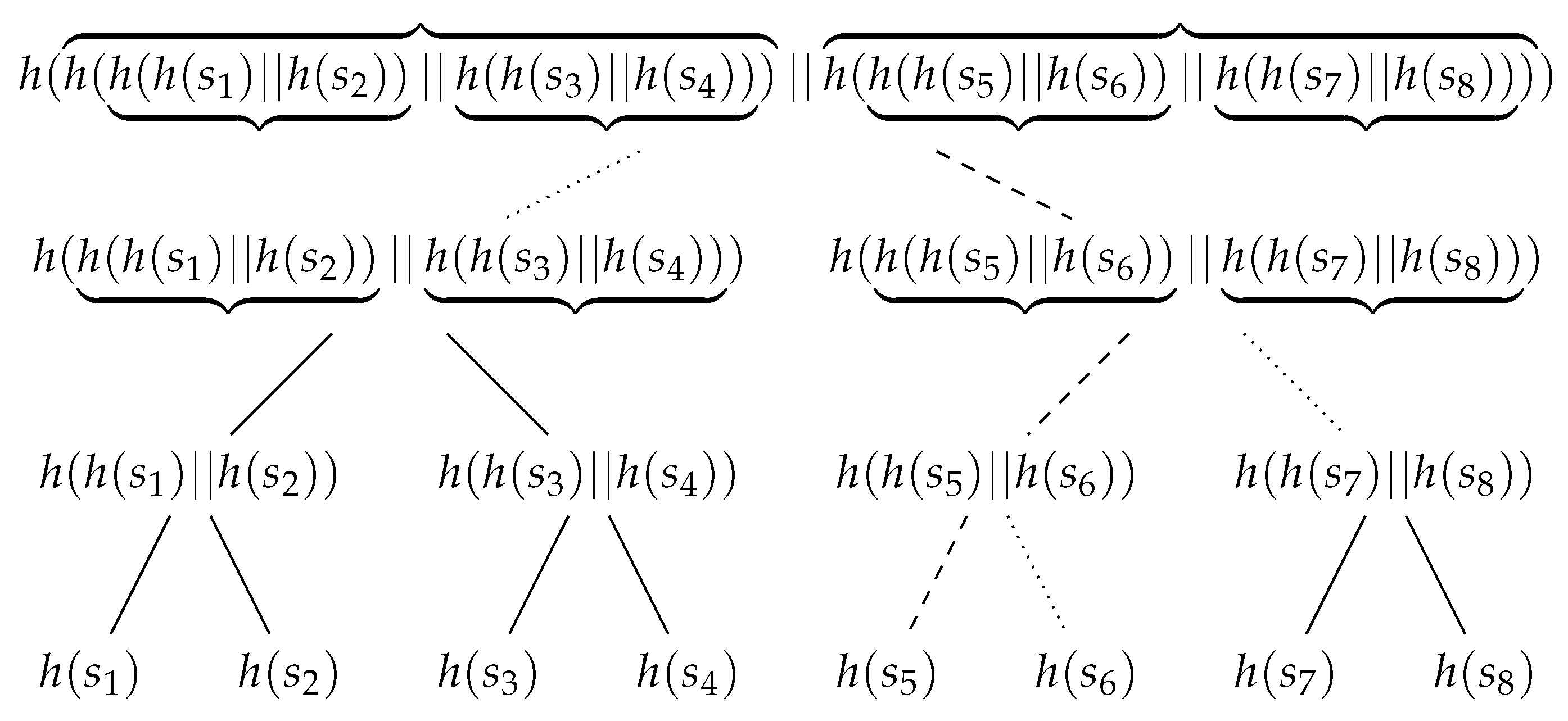 Algorithms 16 00462 g008