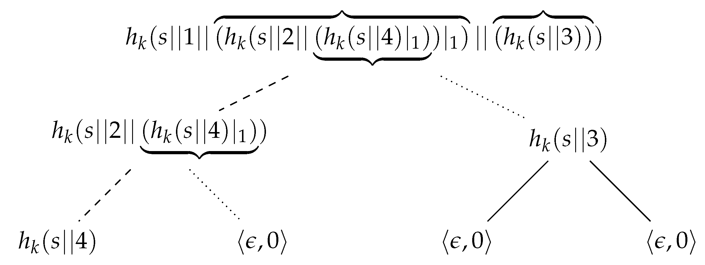 Algorithms 16 00462 g010