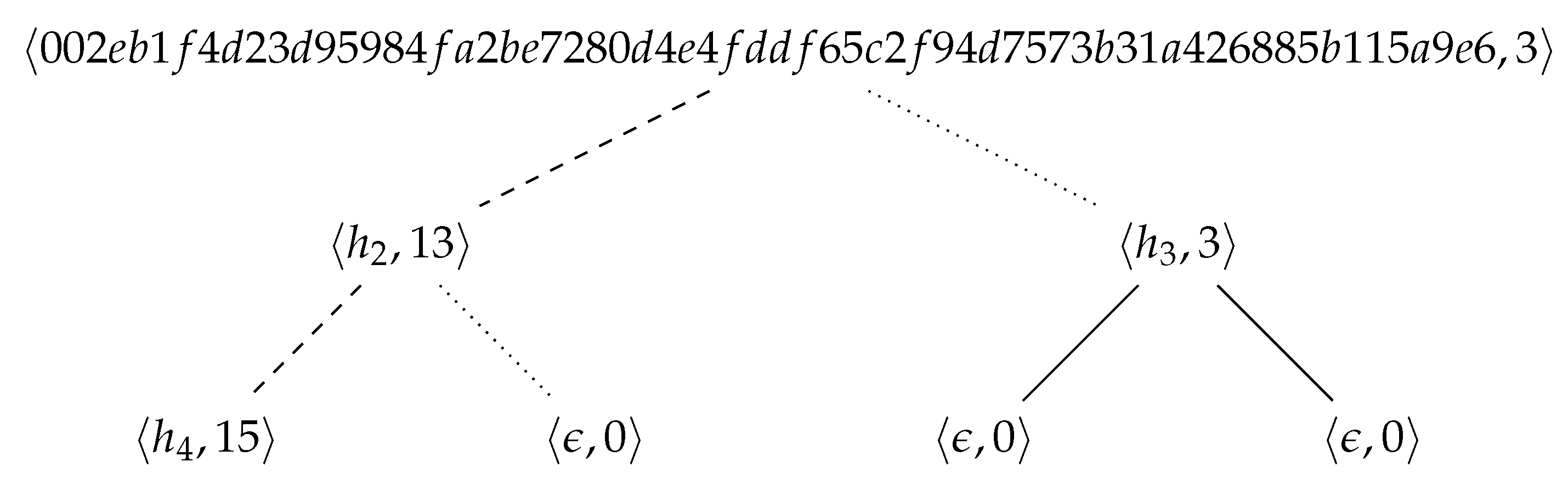 Algorithms 16 00462 g012