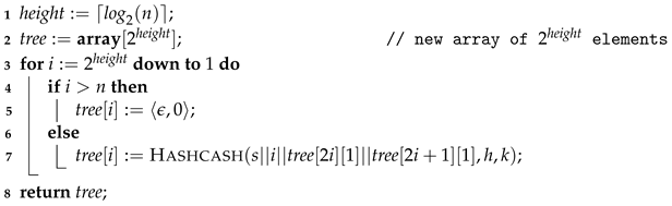 Algorithms 16 00462 i002