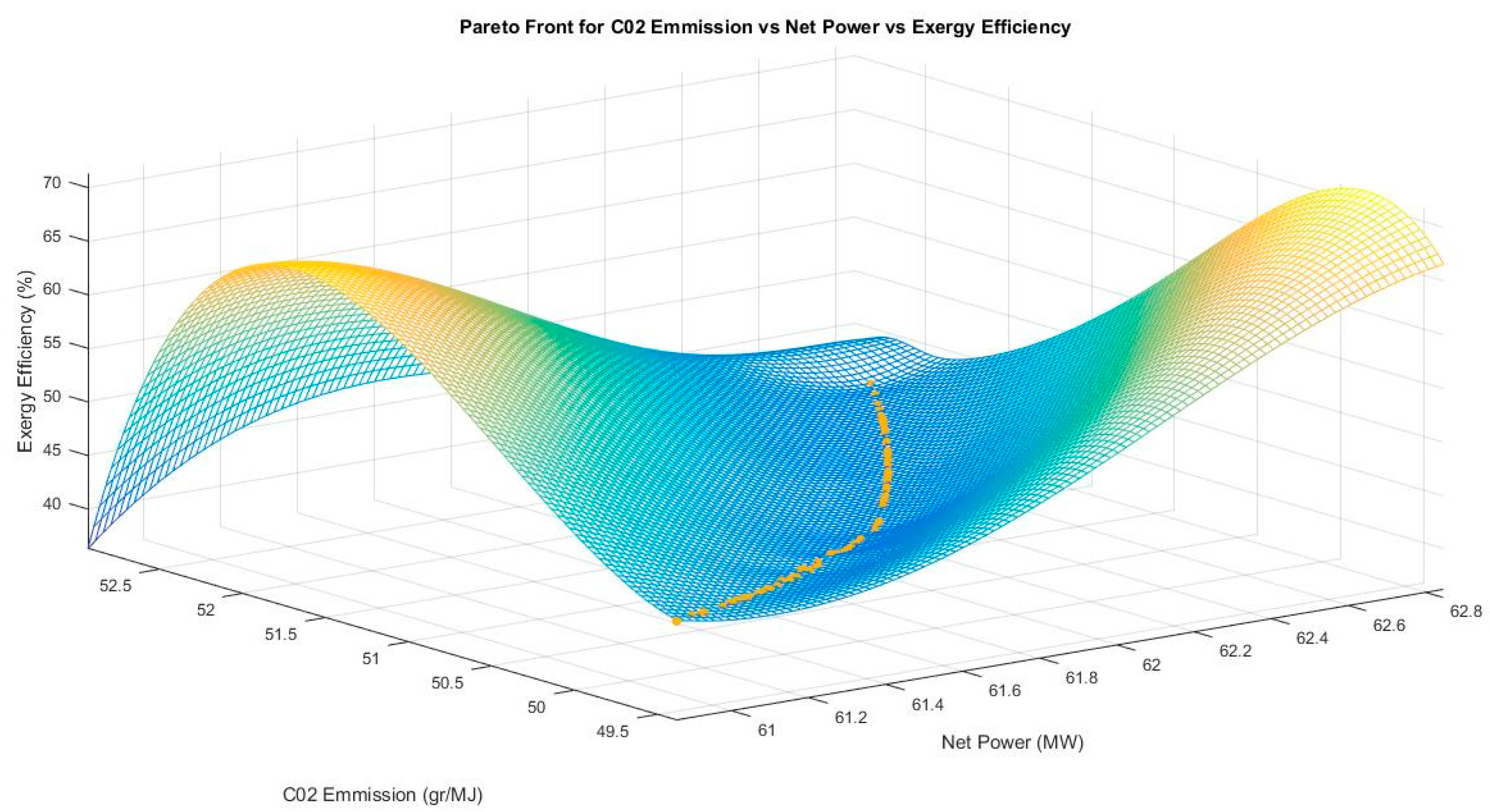 Algorithms 16 00463 g006