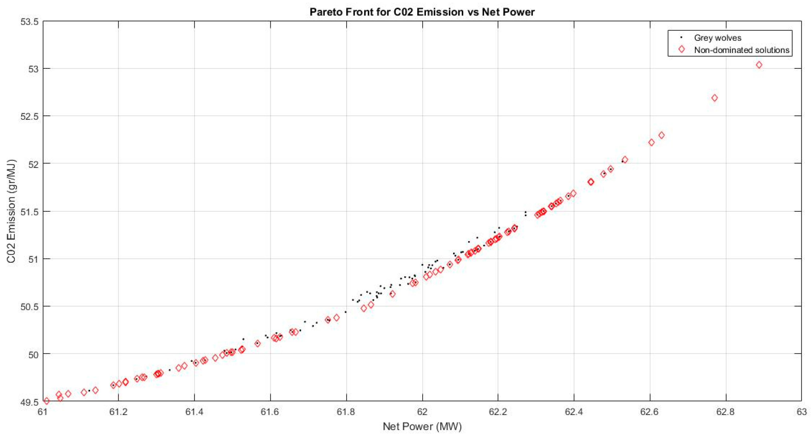 Algorithms 16 00463 g007