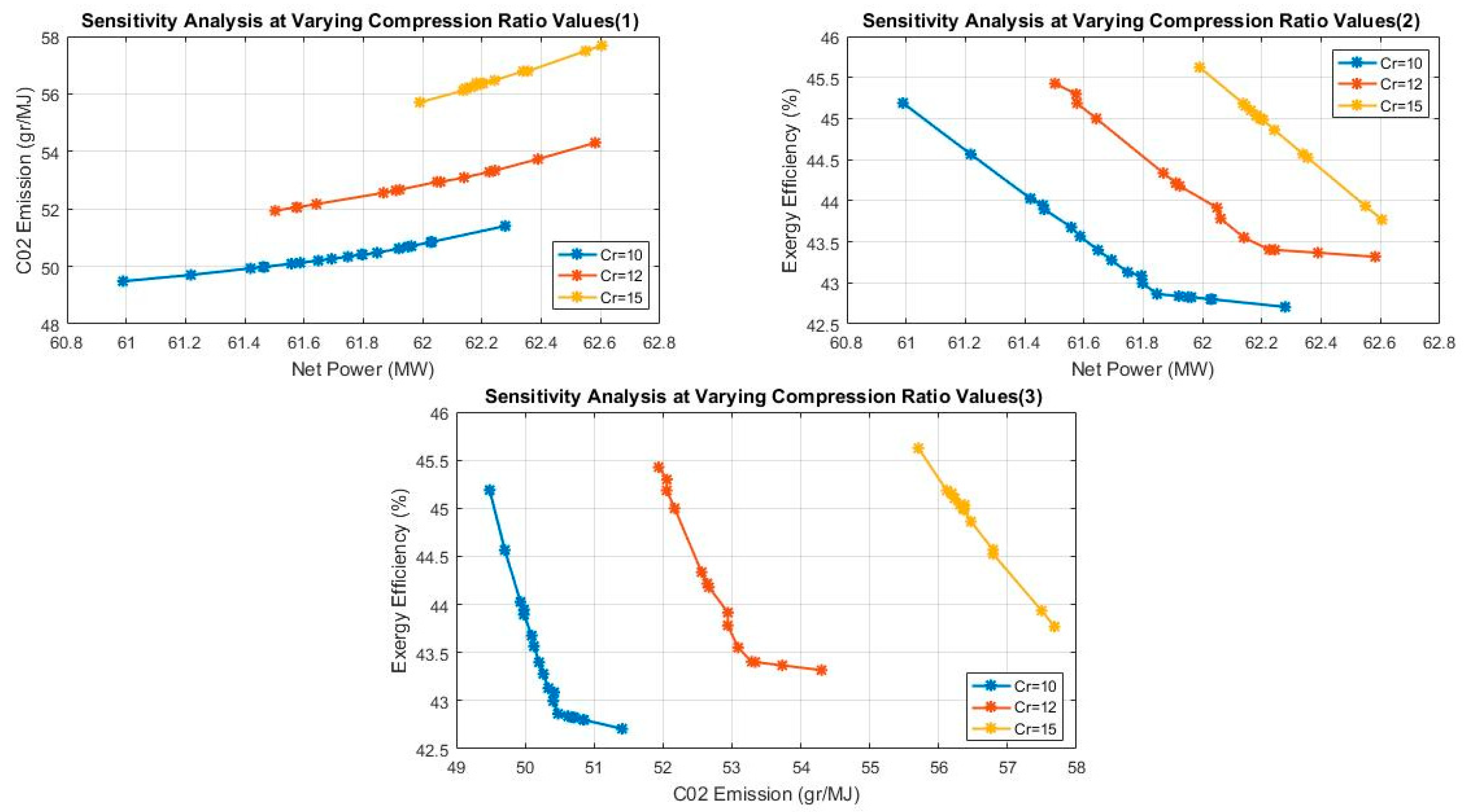 Algorithms 16 00463 g010