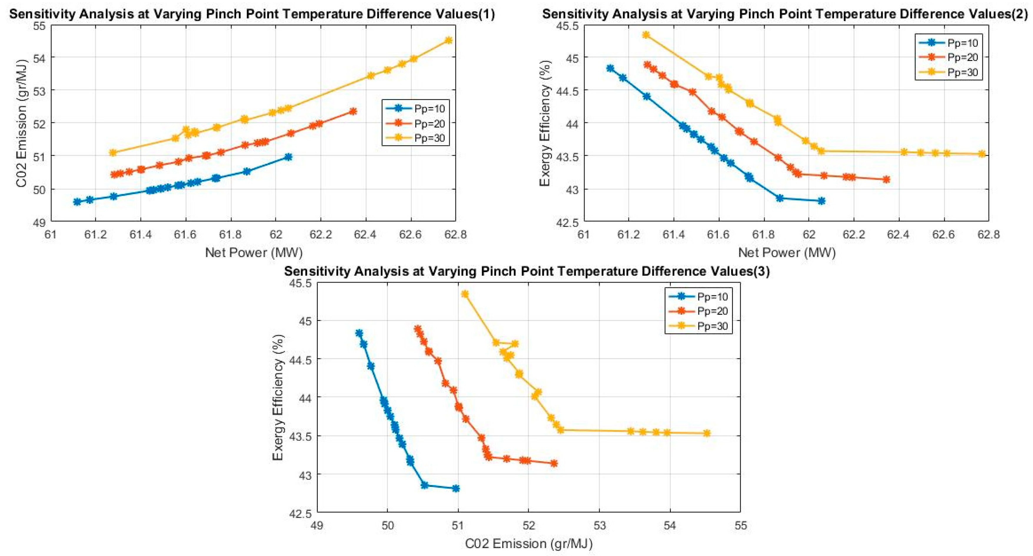 Algorithms 16 00463 g011