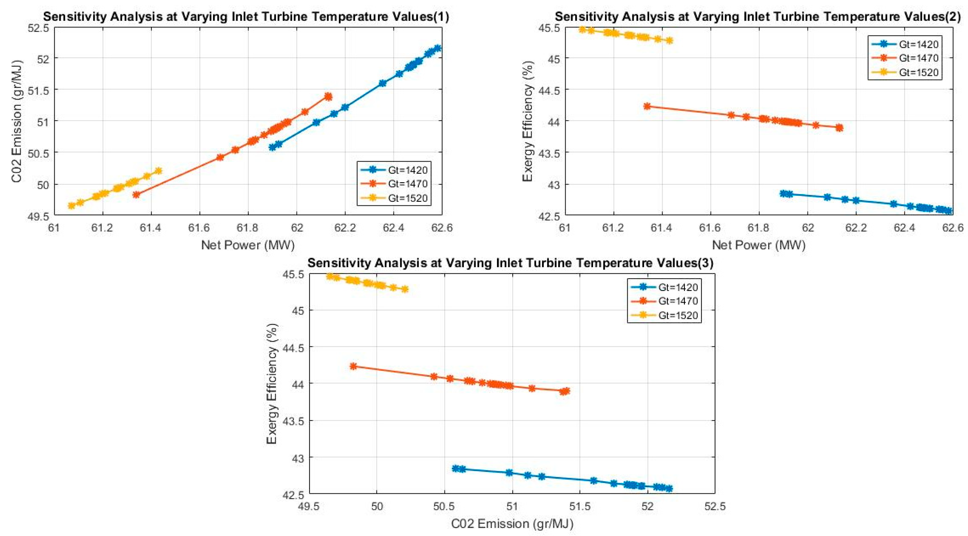 Algorithms 16 00463 g012