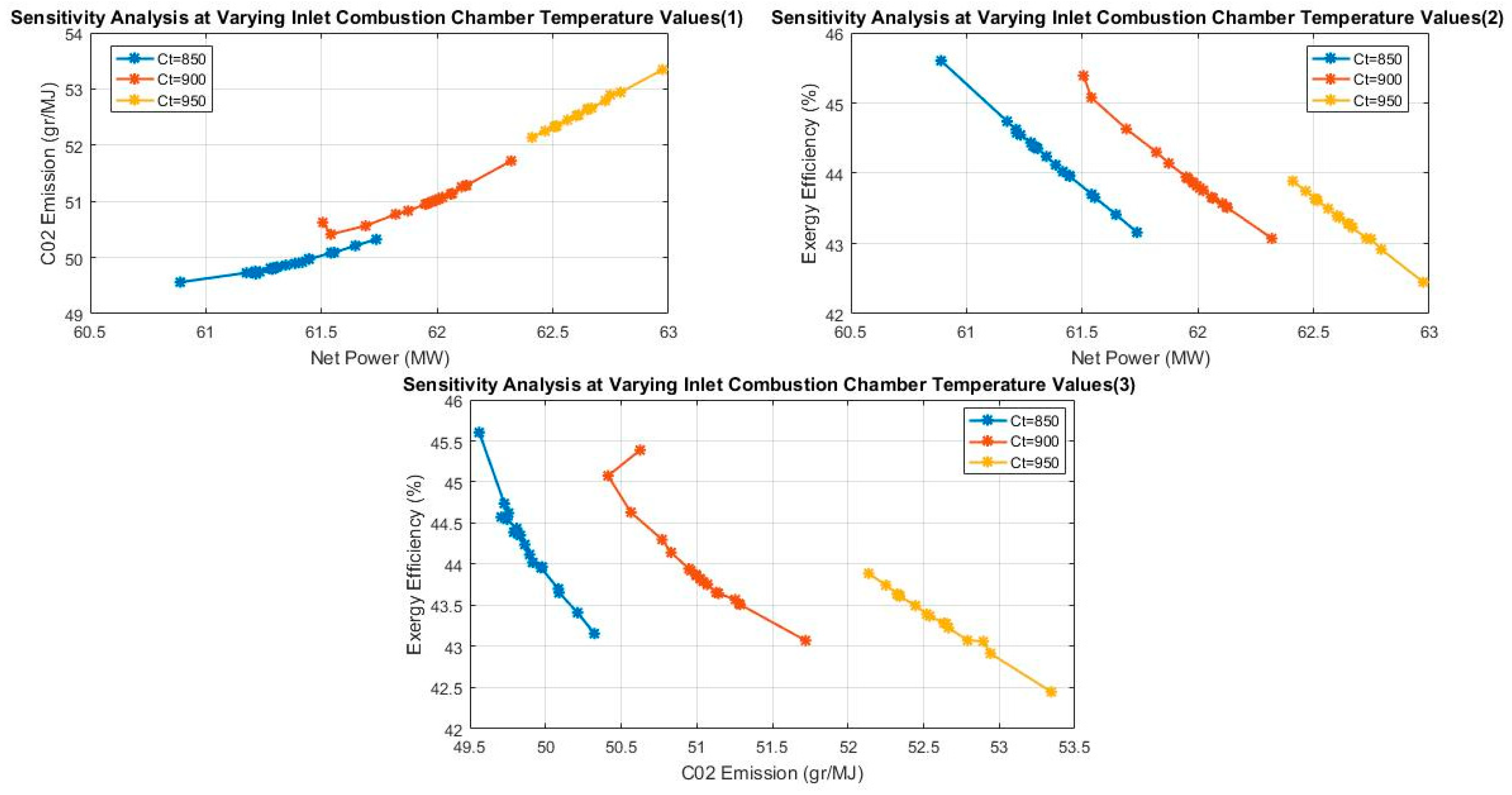 Algorithms 16 00463 g013
