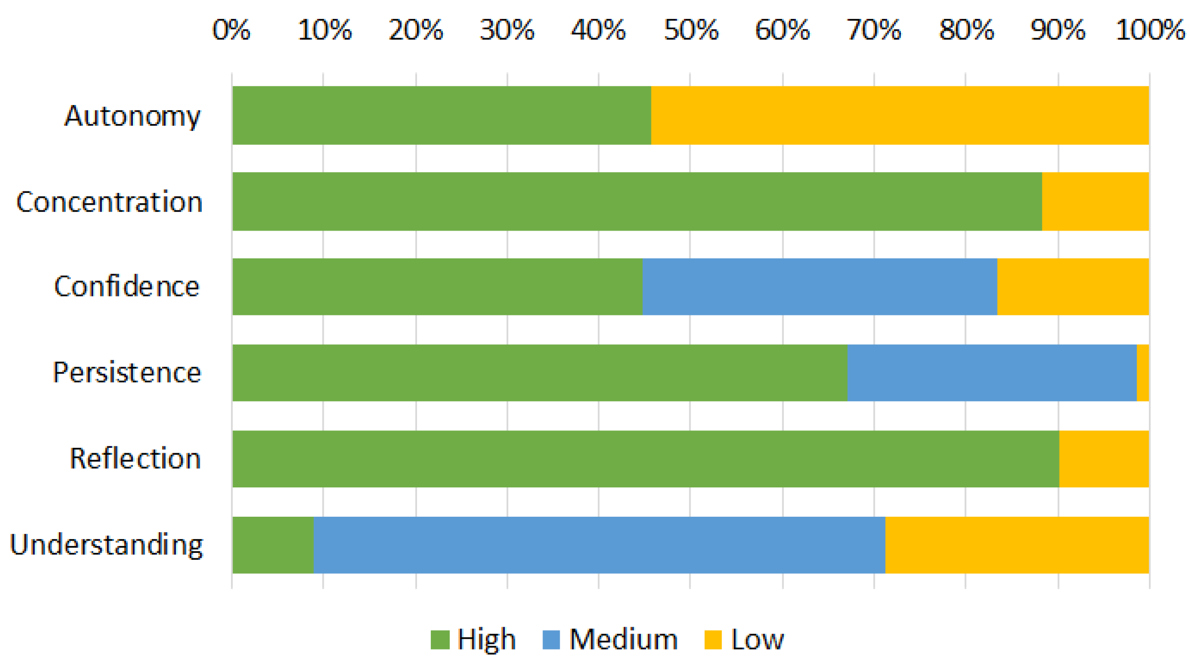 Algorithms 16 00464 g002