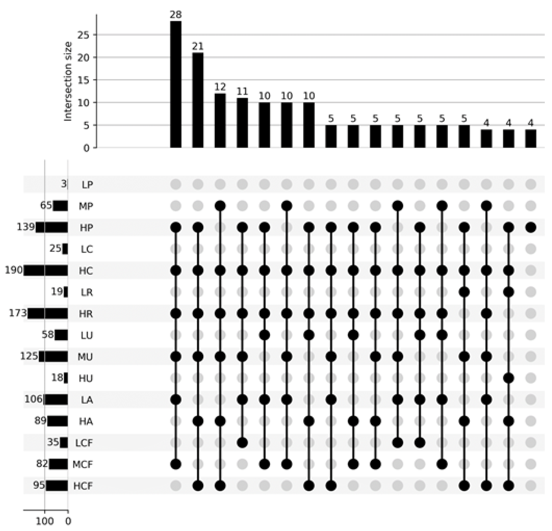 Algorithms 16 00464 g003