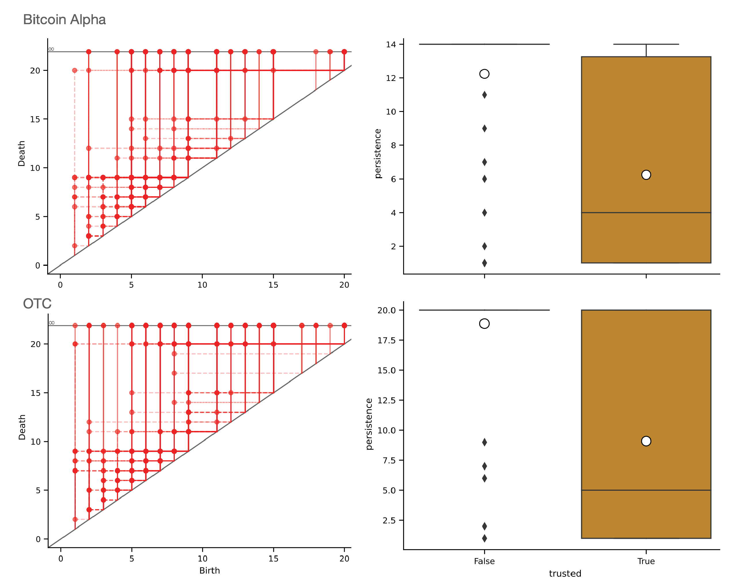 Algorithms 16 00465 g005