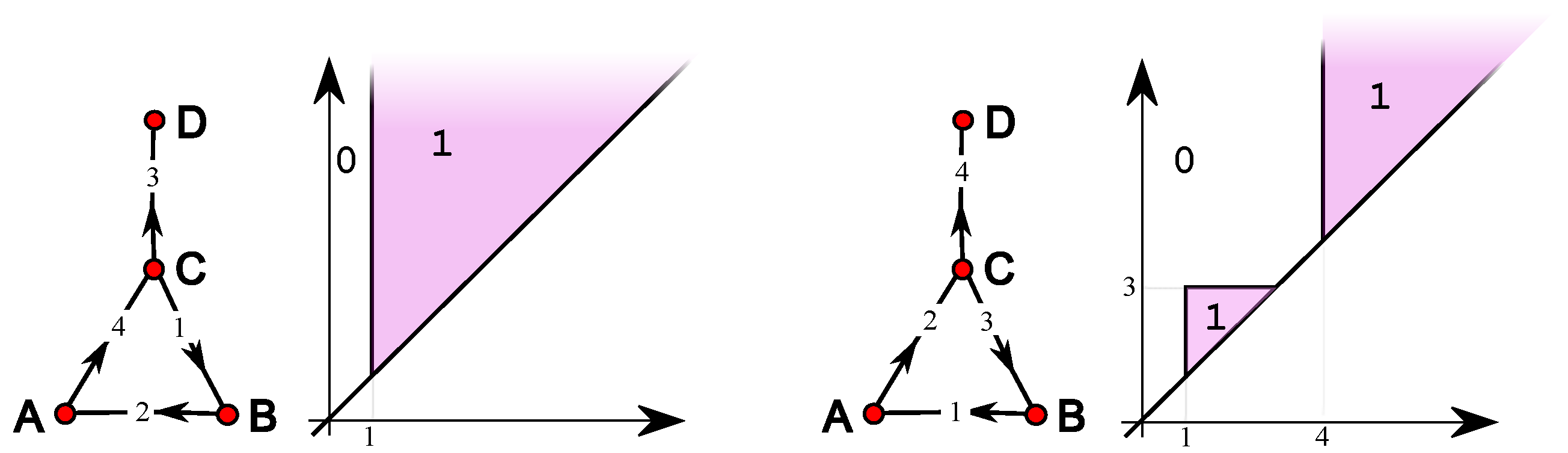 Algorithms 16 00465 g0a1