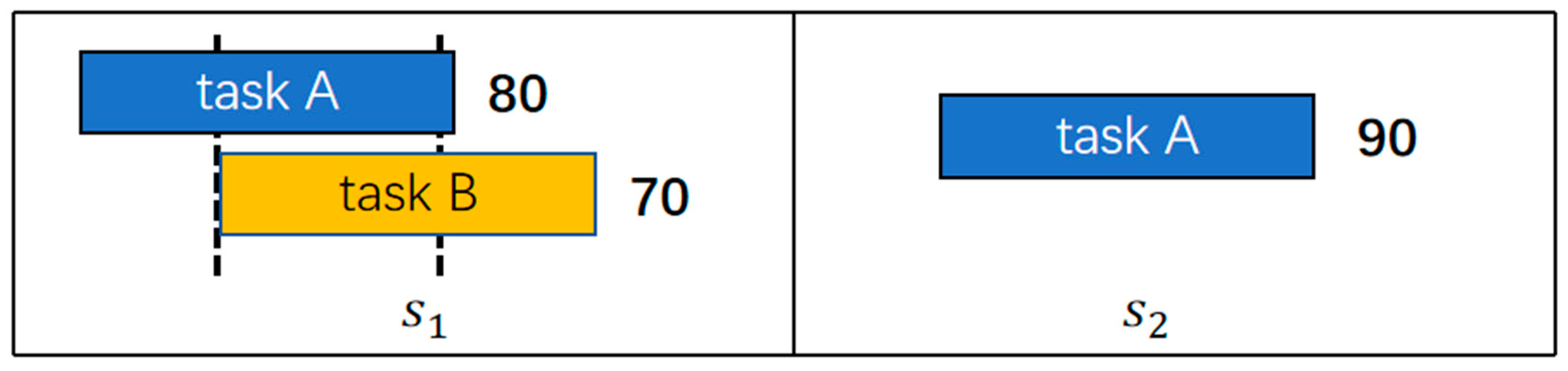 Algorithms 16 00475 g005