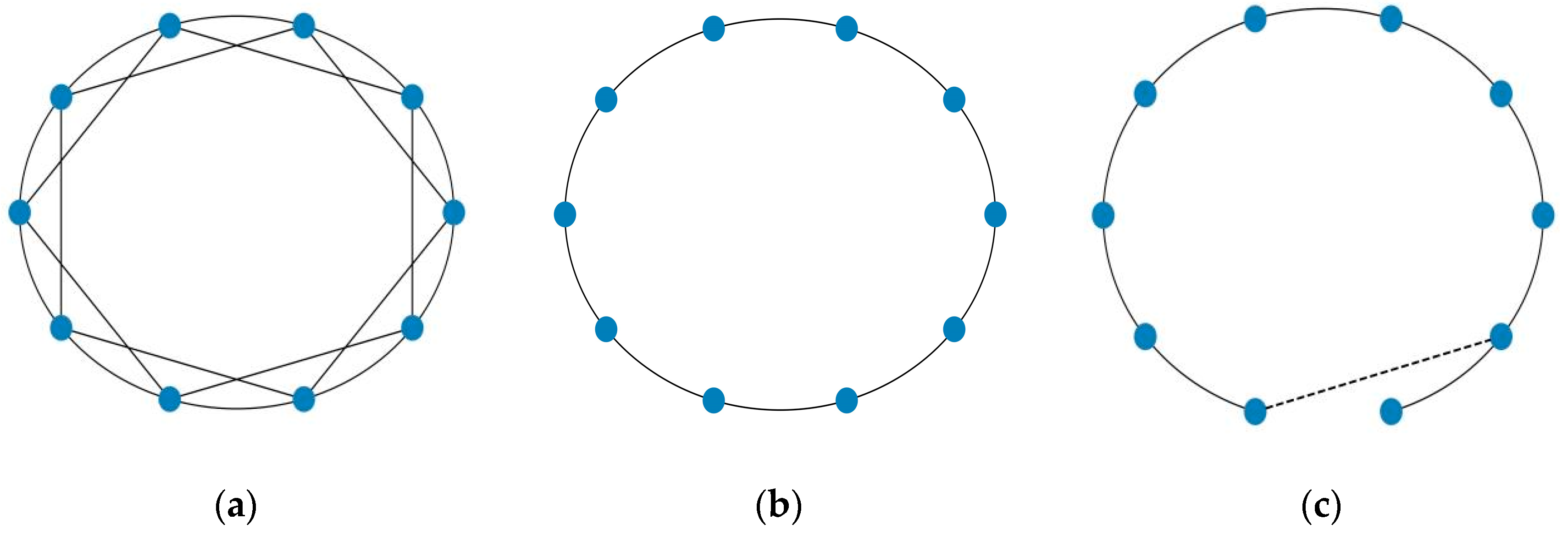 Algorithms 16 00475 g008
