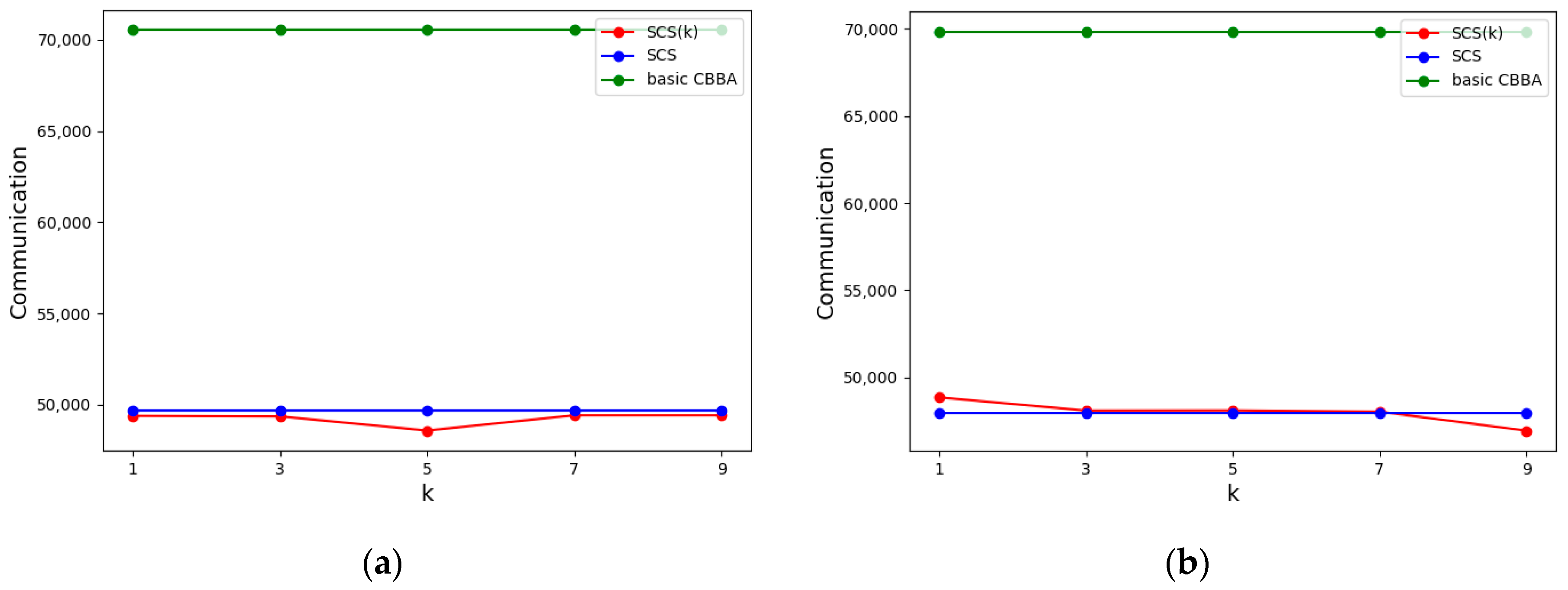 Algorithms 16 00475 g013