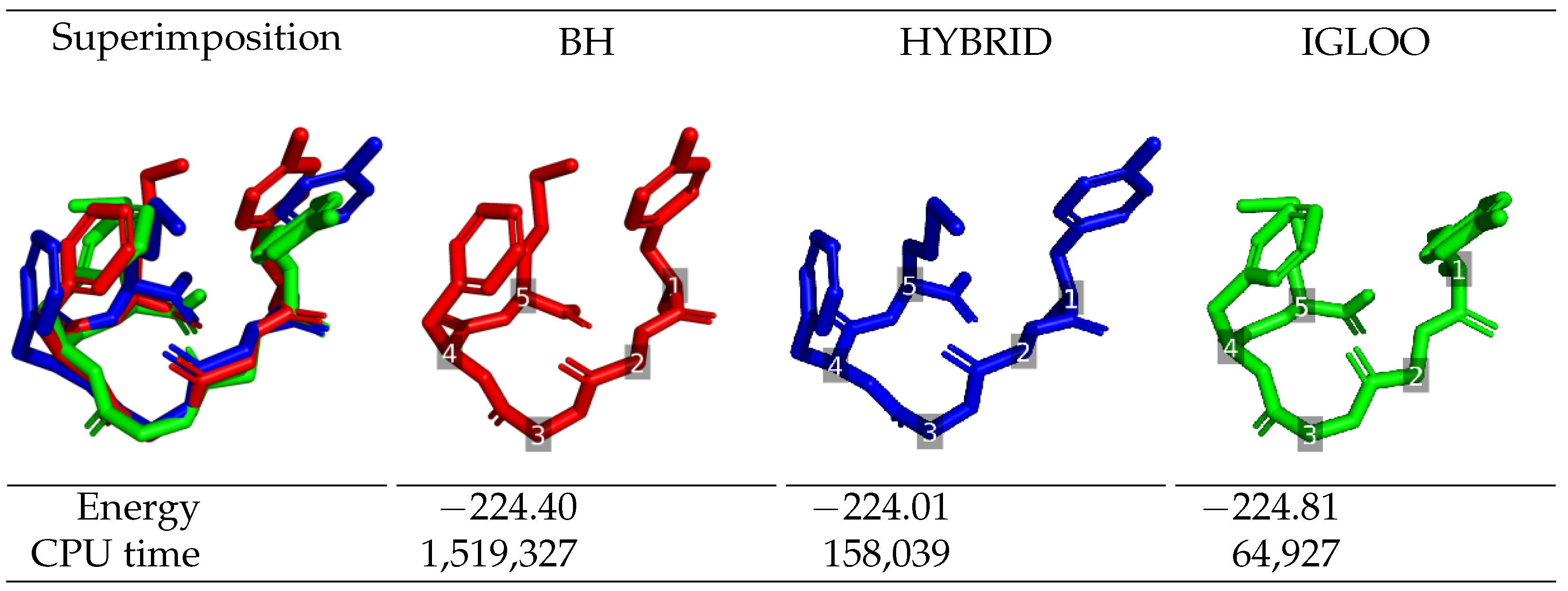 Algorithms 16 00476 g002
