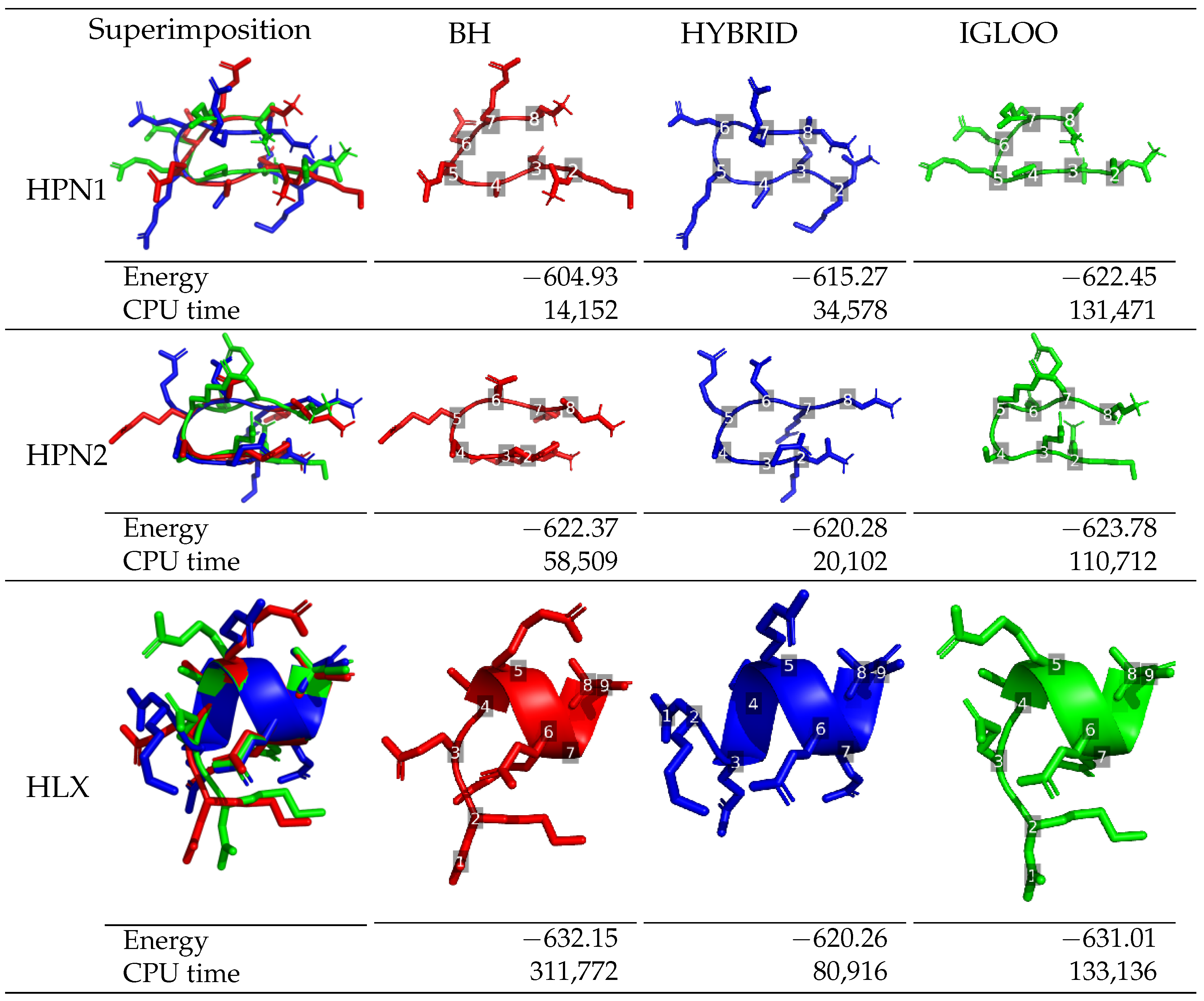 Algorithms 16 00476 g003