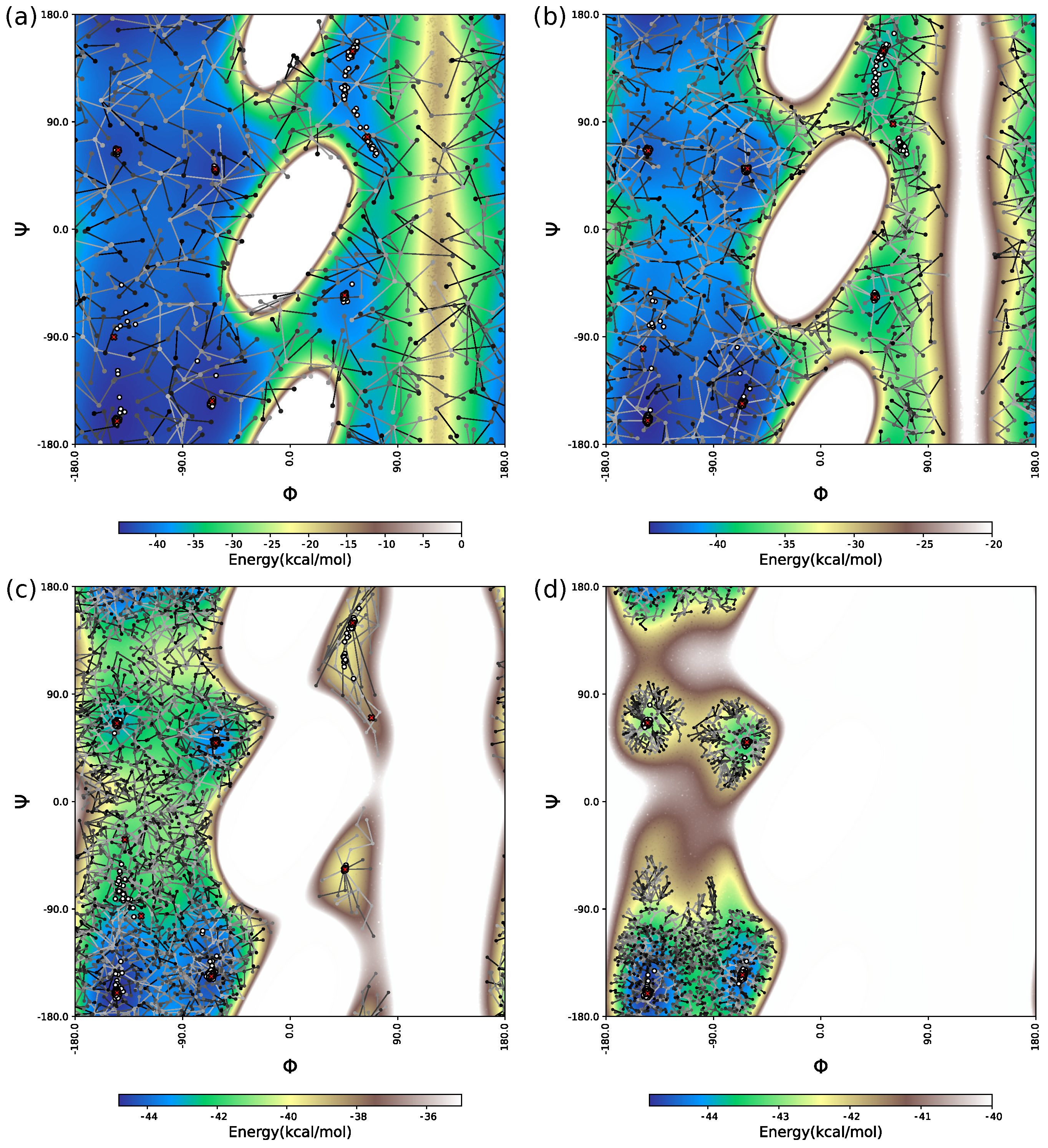 Algorithms 16 00476 g0a1