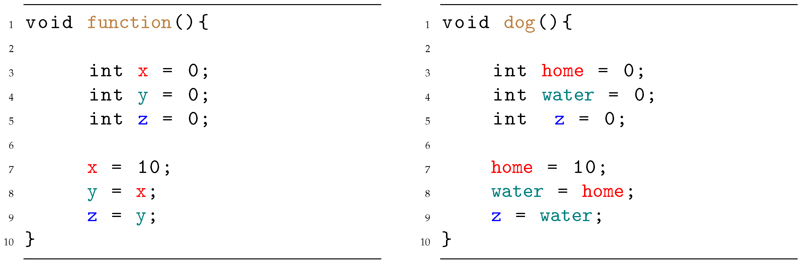 Algorithms 16 00478 g003