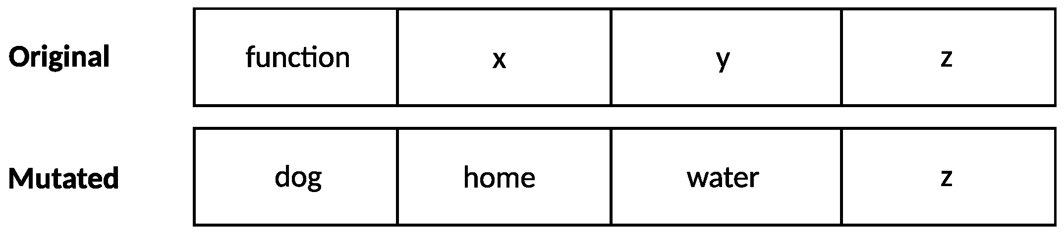 Algorithms 16 00478 g004