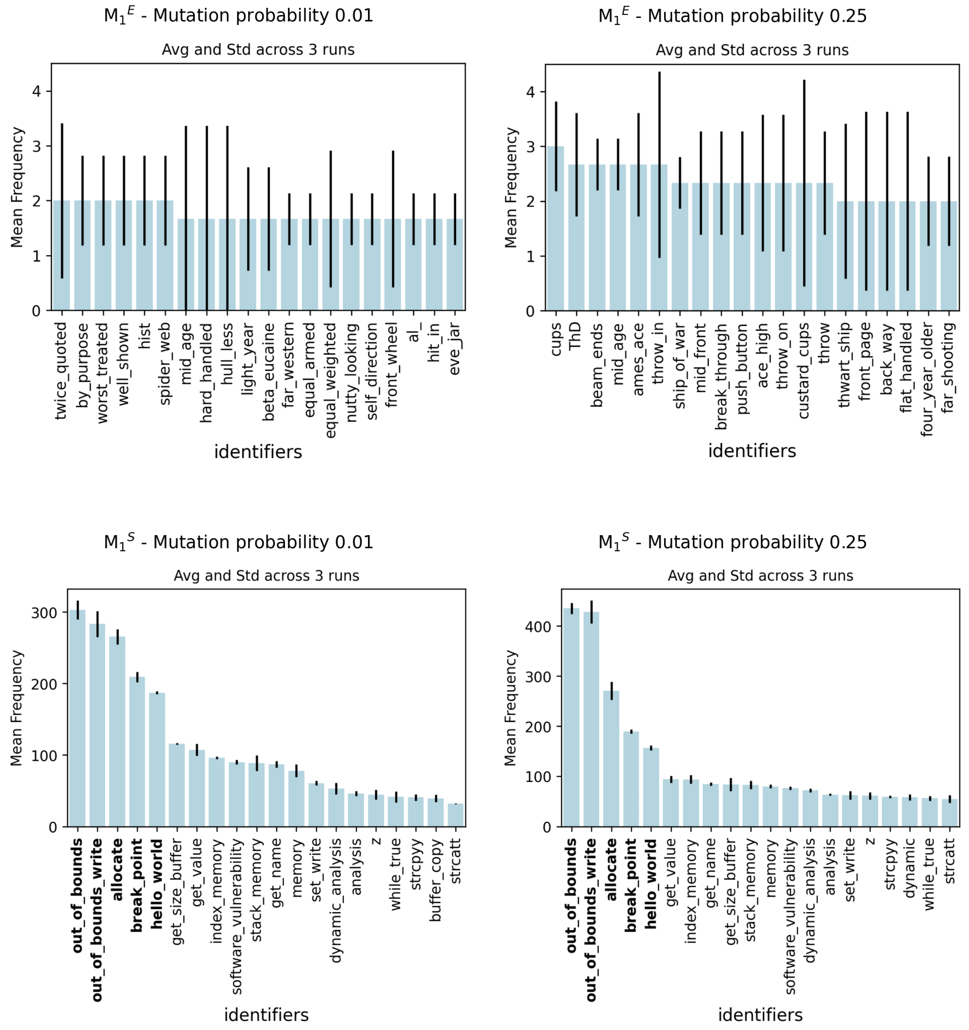 Algorithms 16 00478 g008