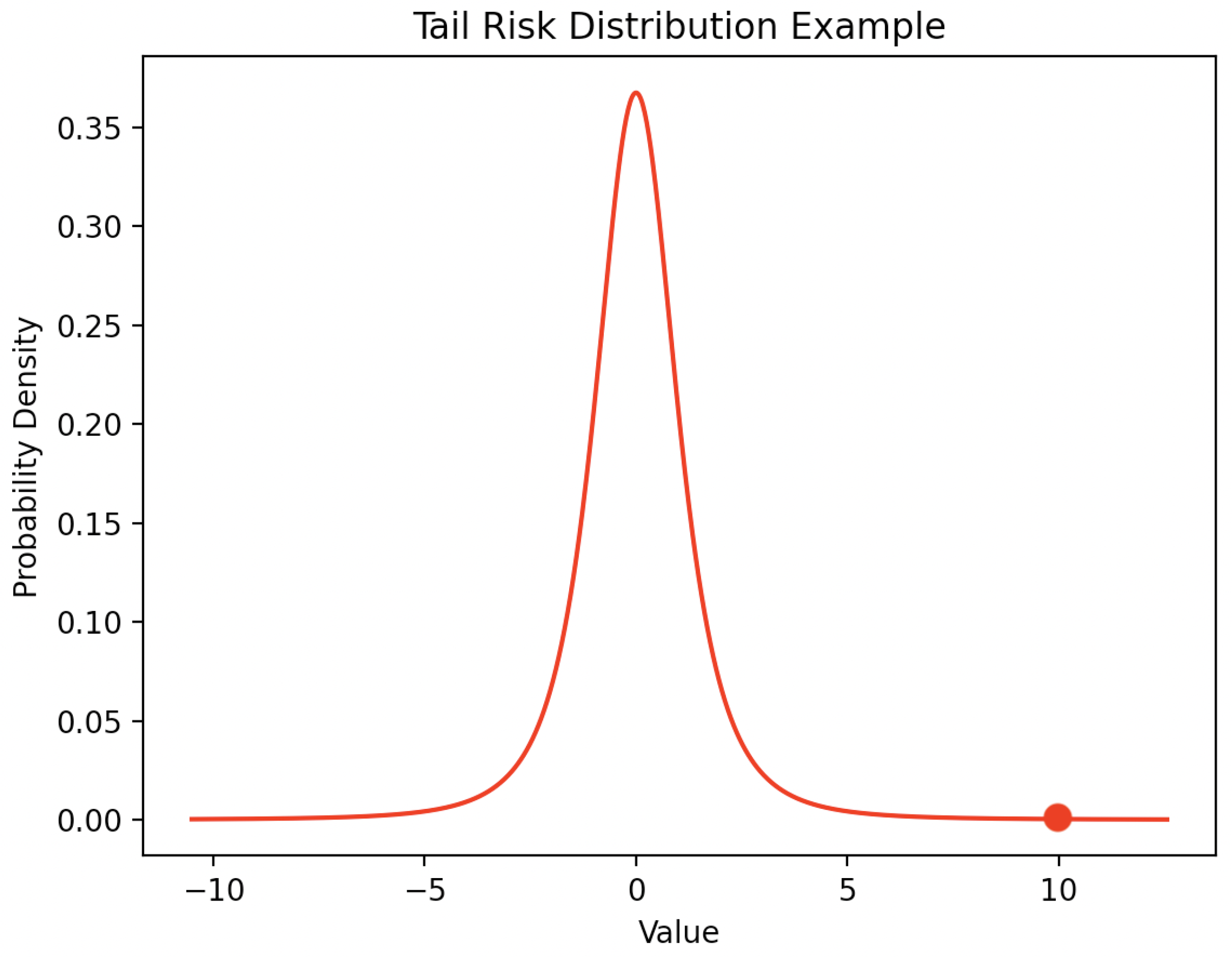 Algorithms 16 00479 g005 Algorithms 16 00479 g005