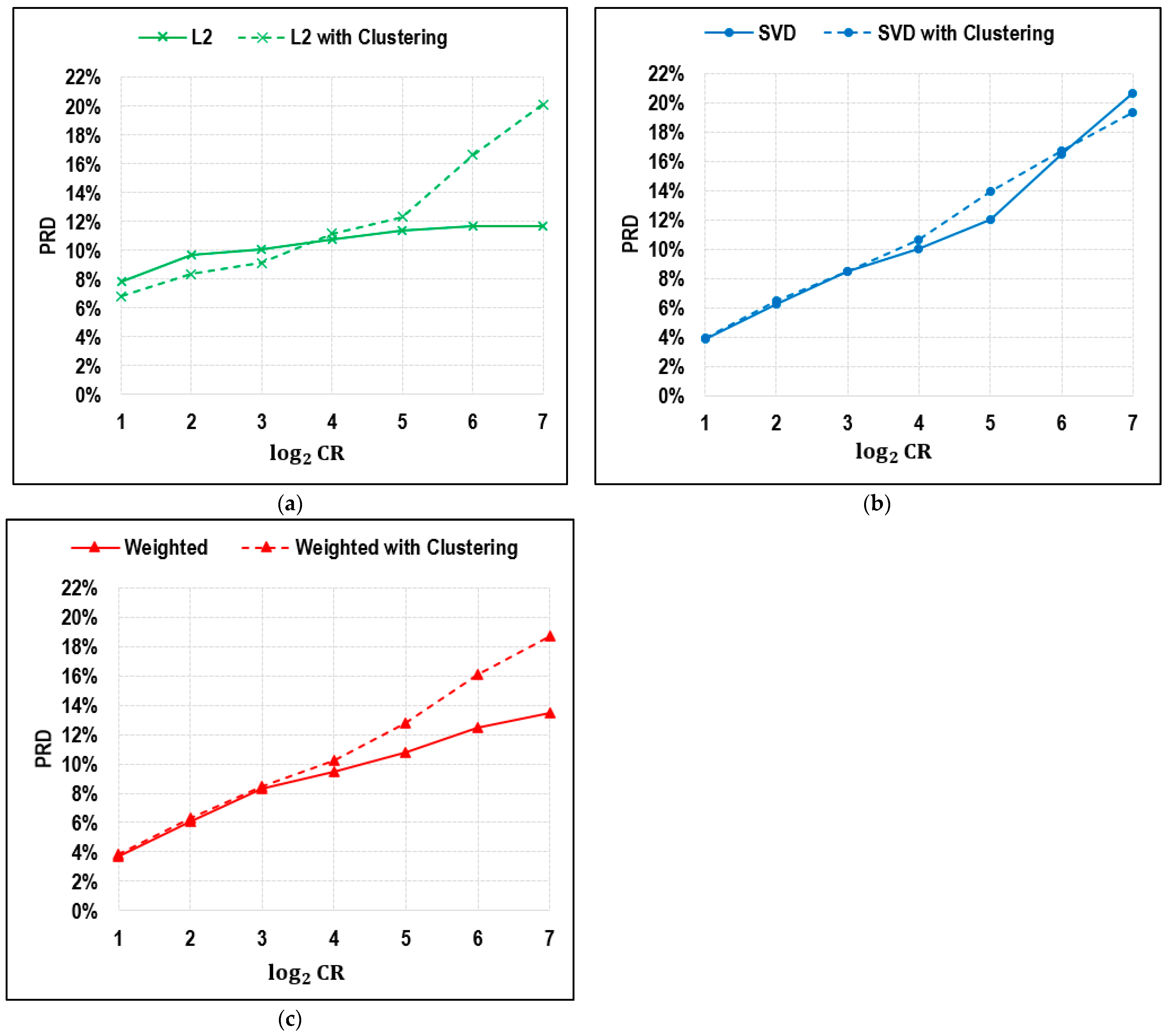 Algorithms 16 00485 g008