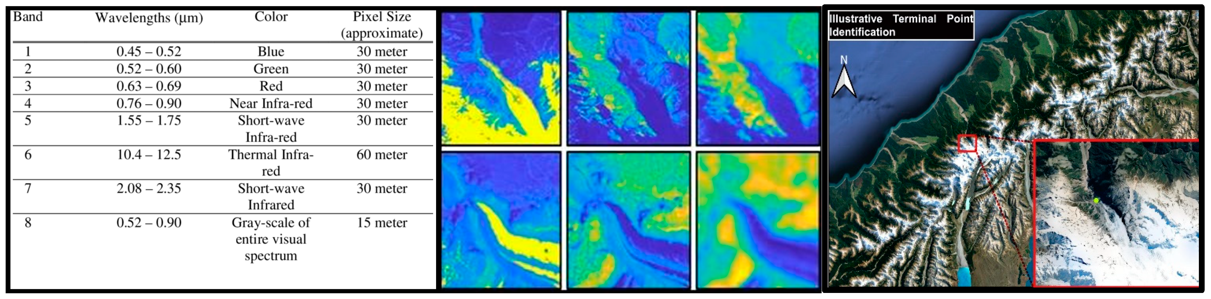 Algorithms 16 00486 g005