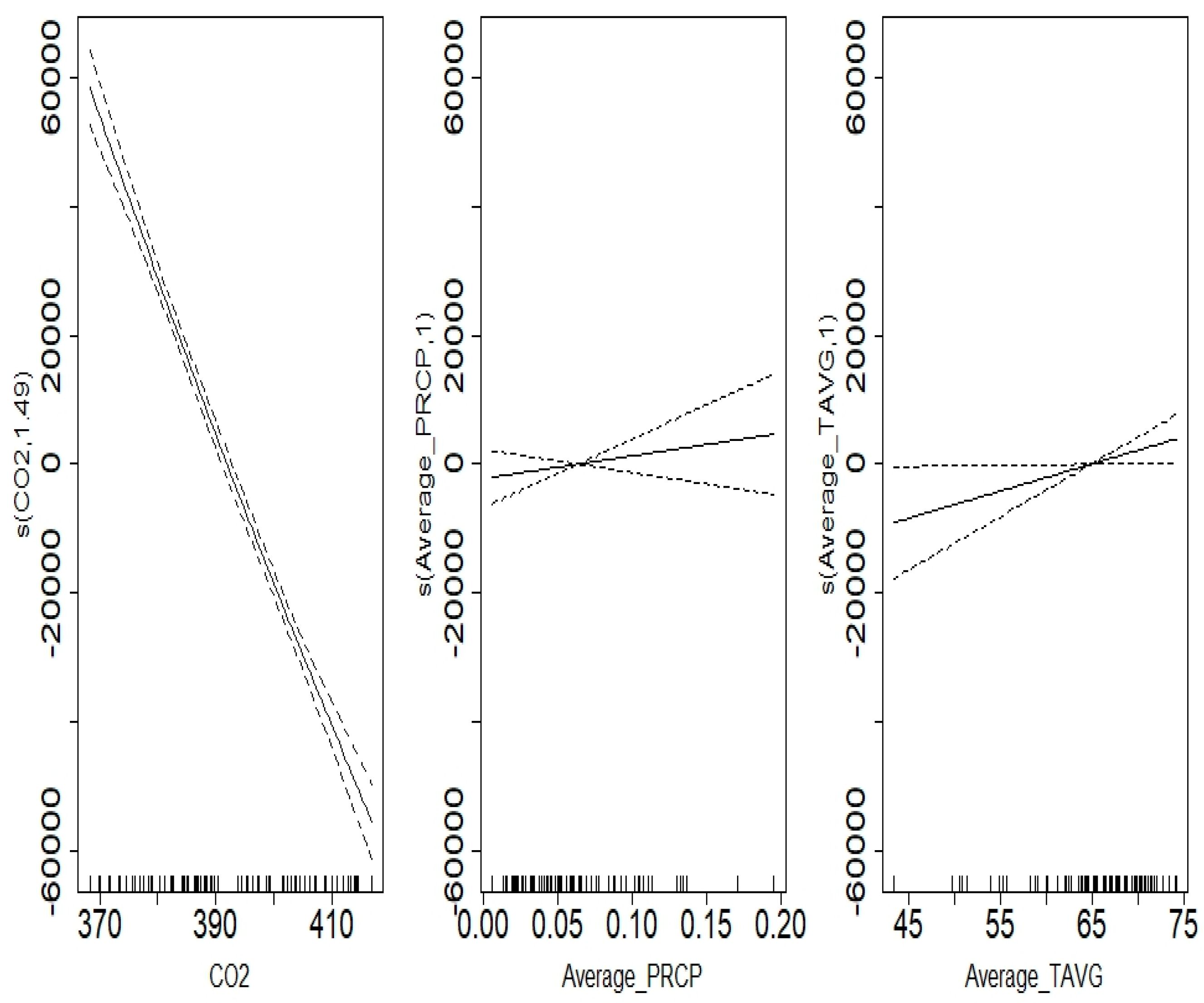 Algorithms 16 00486 i003