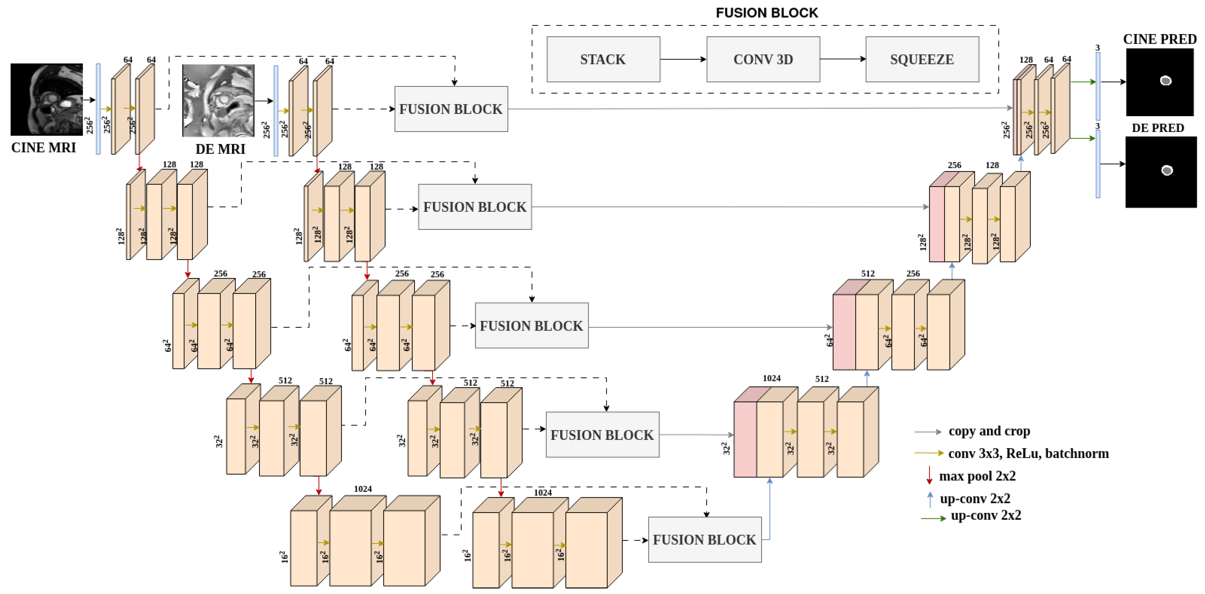 Algorithms 16 00488 g002