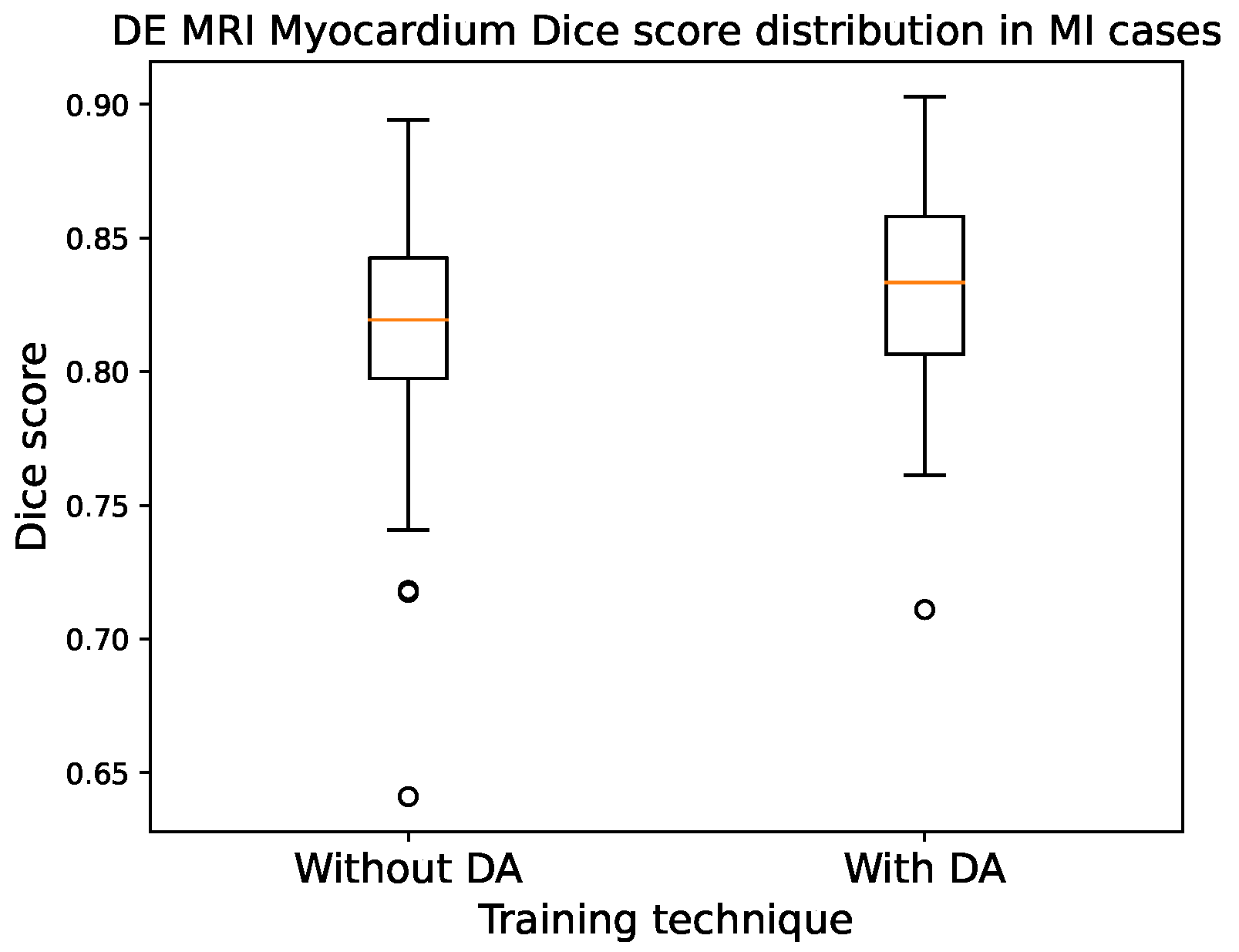 Algorithms 16 00488 g010