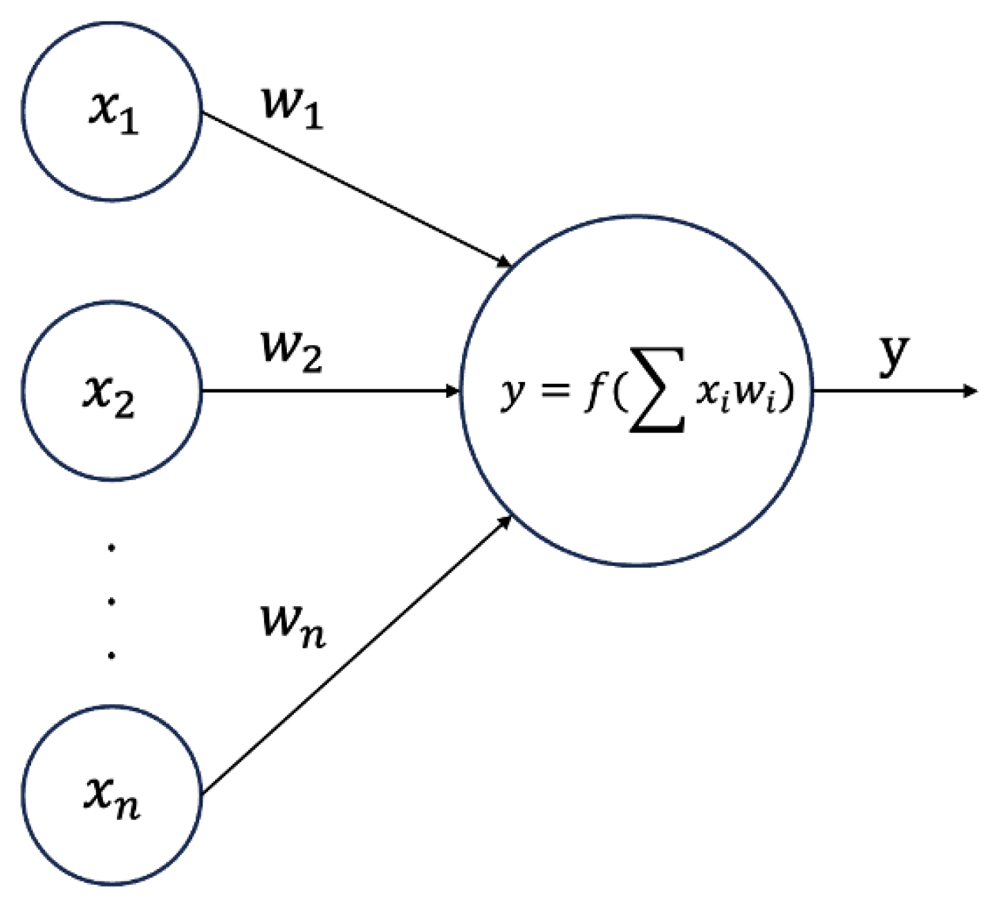 Algorithms 16 00489 g002