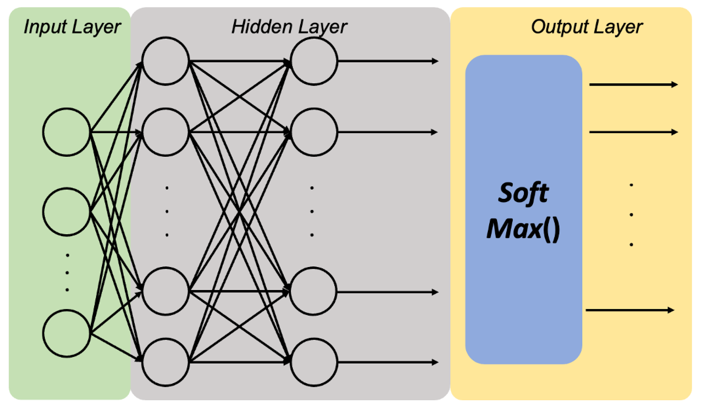 Algorithms 16 00489 g003