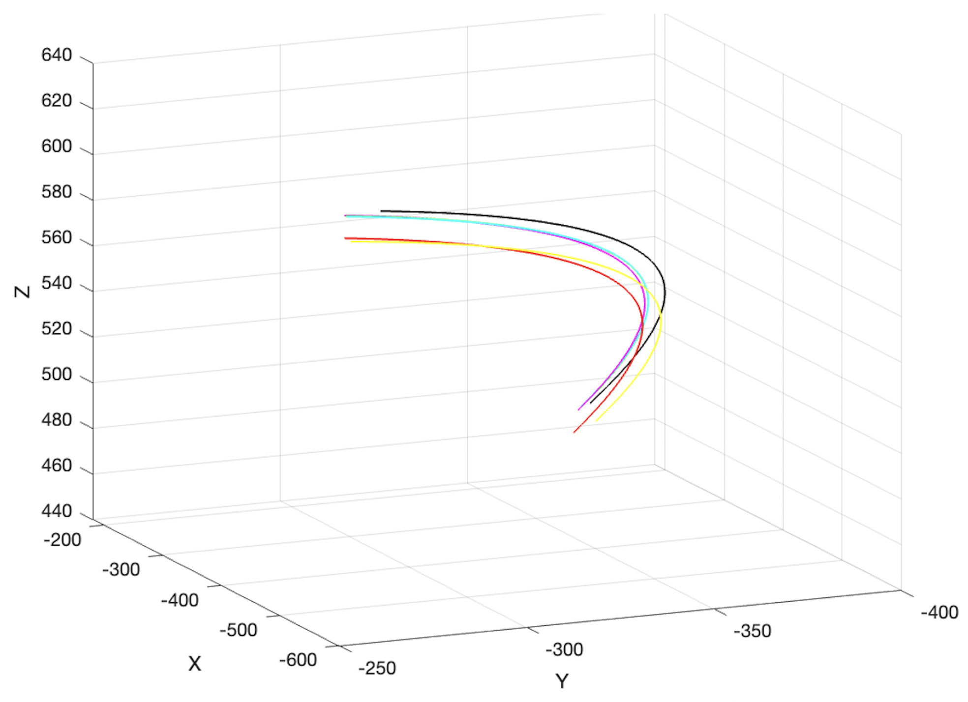 Algorithms 16 00489 g005